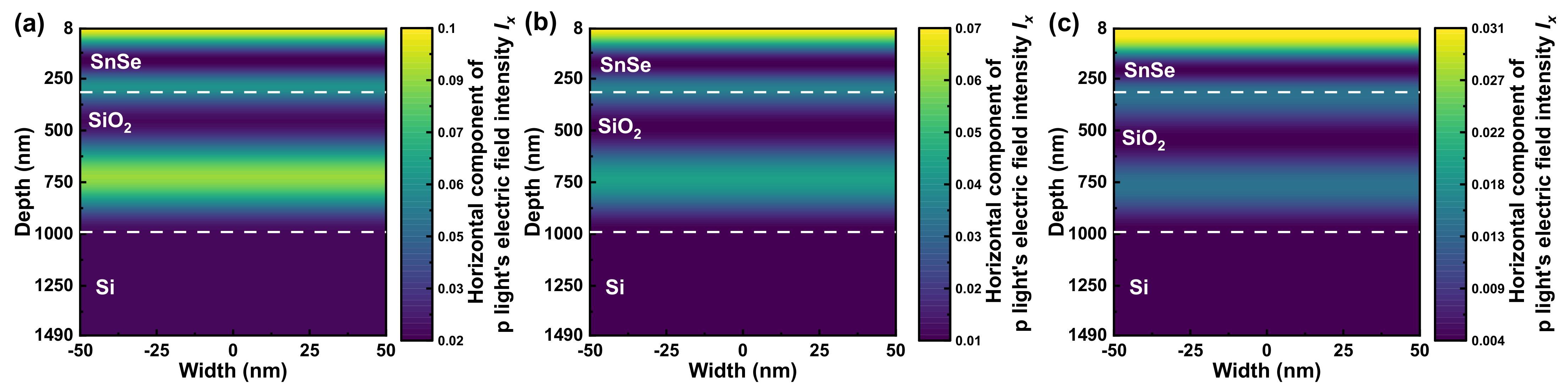 Nanomaterials 13 00134 g0a6