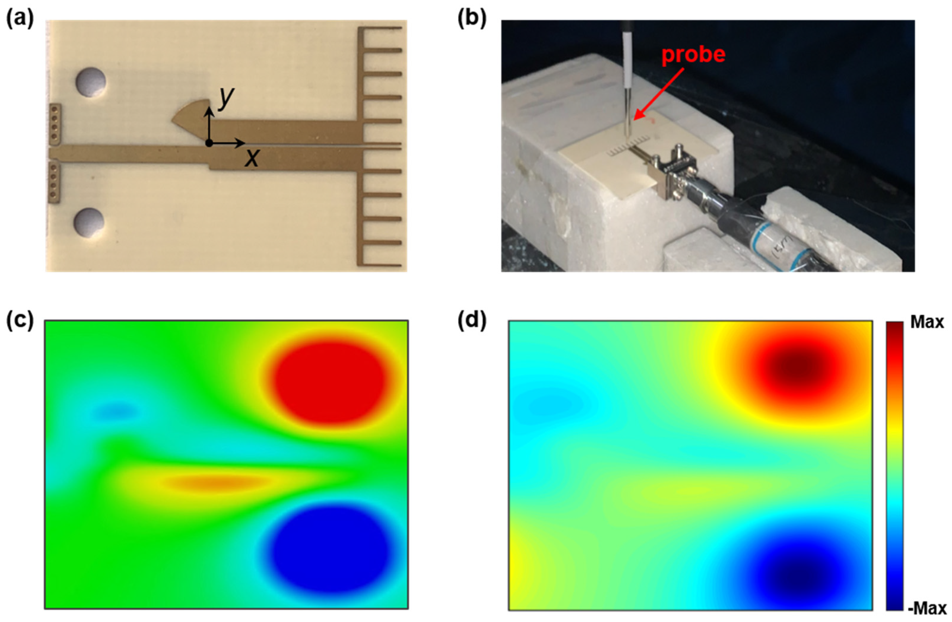 Nanomaterials 13 00136 g003 Nanomaterials 13 00136 g003