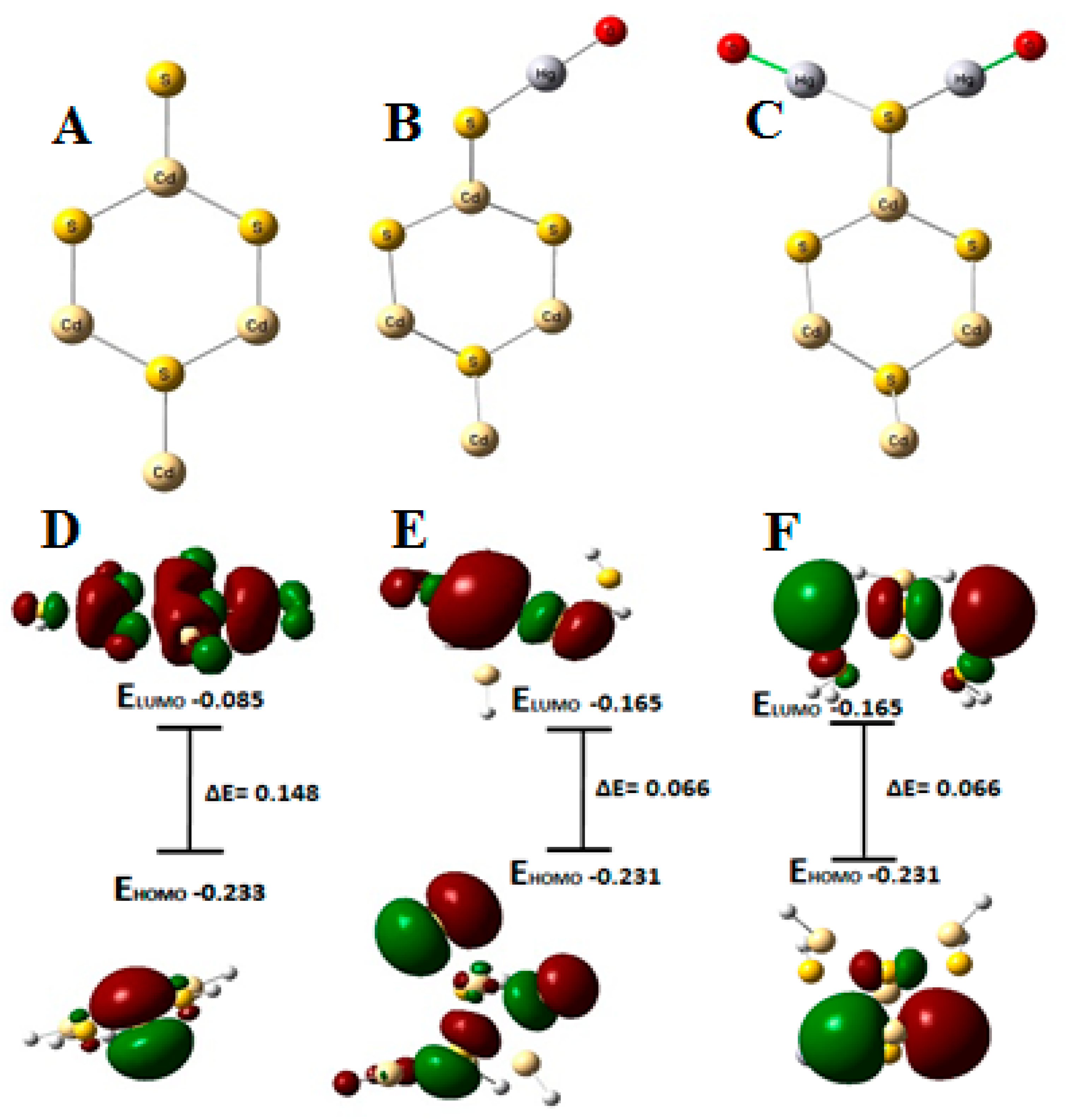 Nanomaterials 13 00137 g006