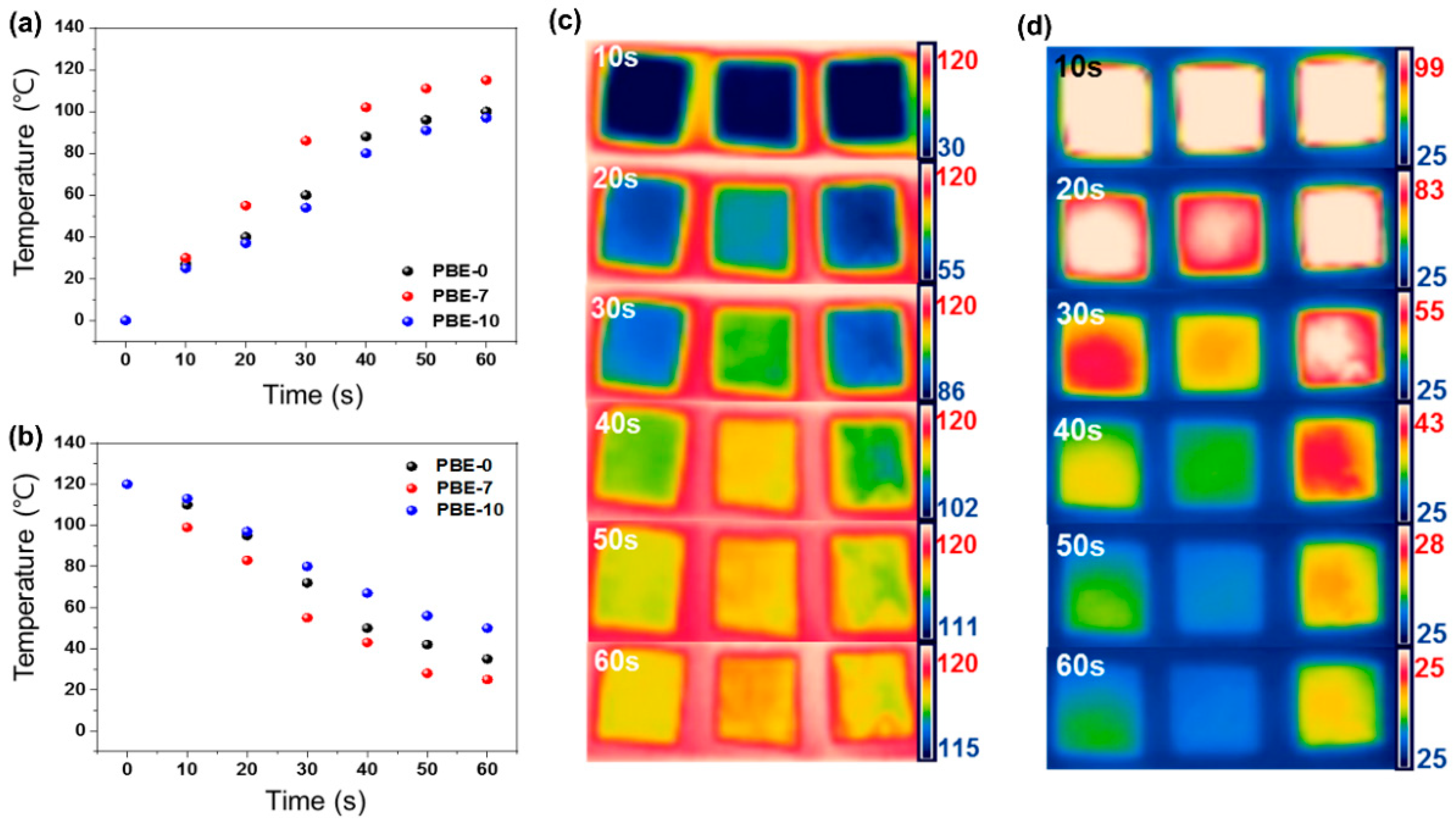 Nanomaterials 13 00138 g007 Nanomaterials 13 00138 g007
