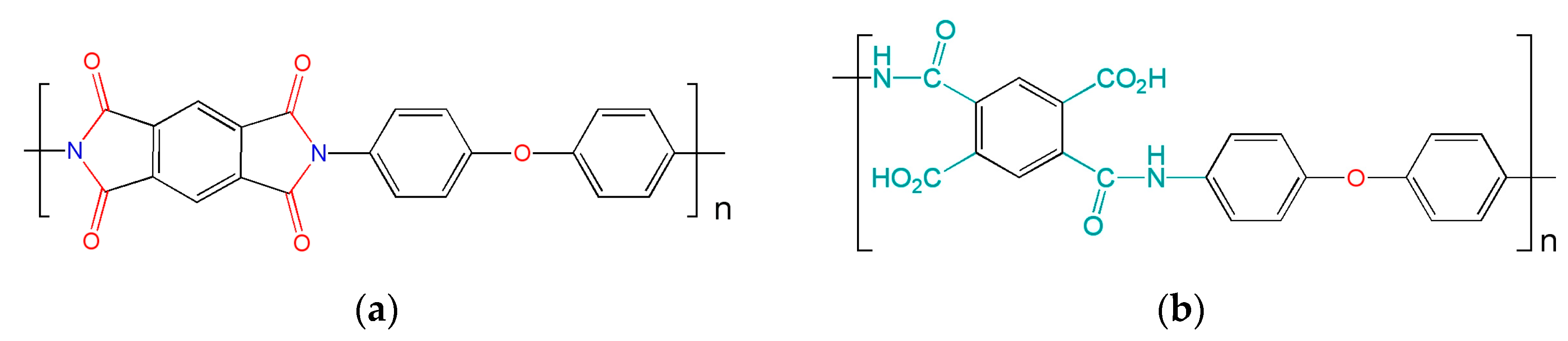 Nanomaterials 13 00139 g001