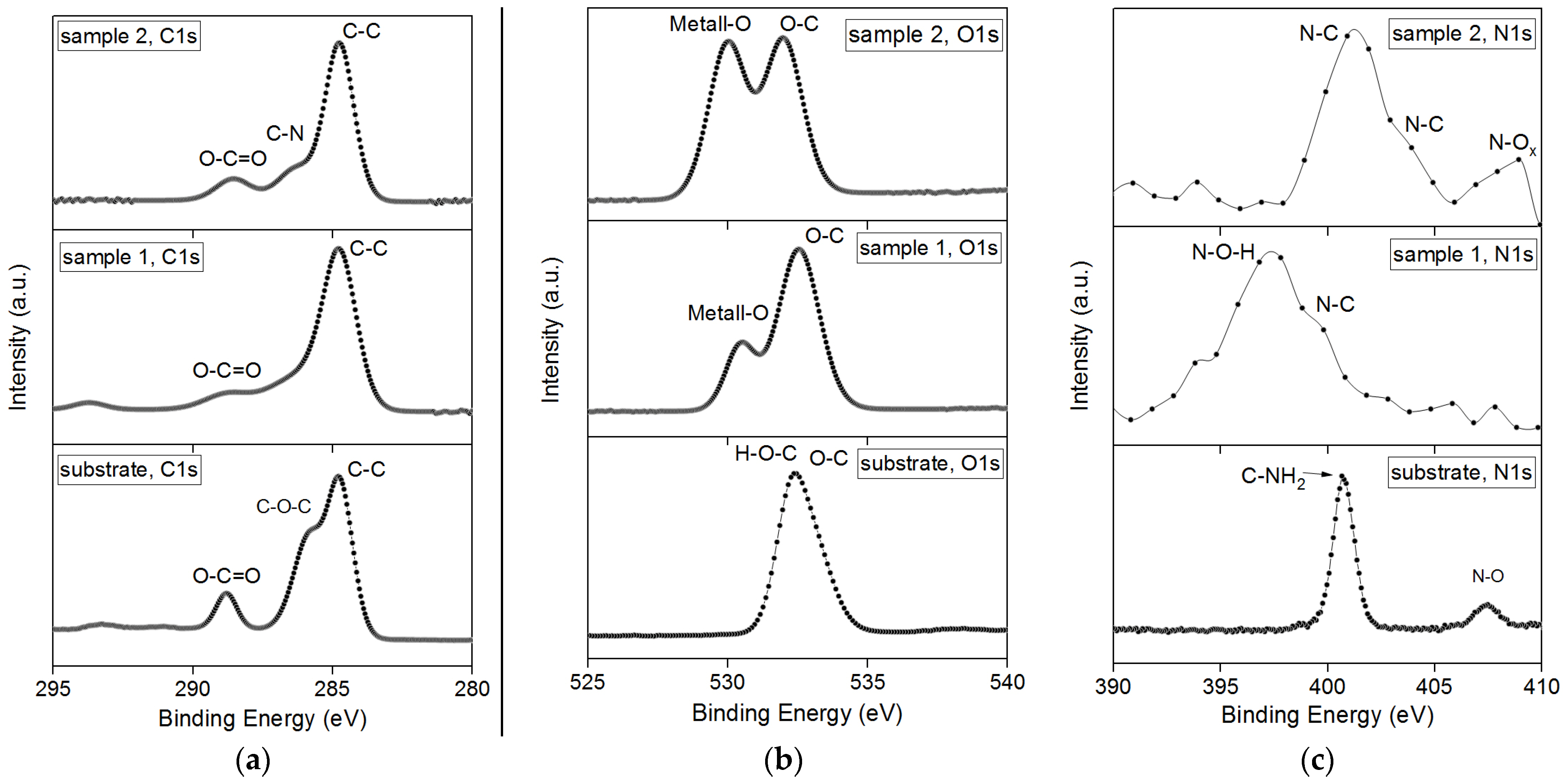 Nanomaterials 13 00139 g004