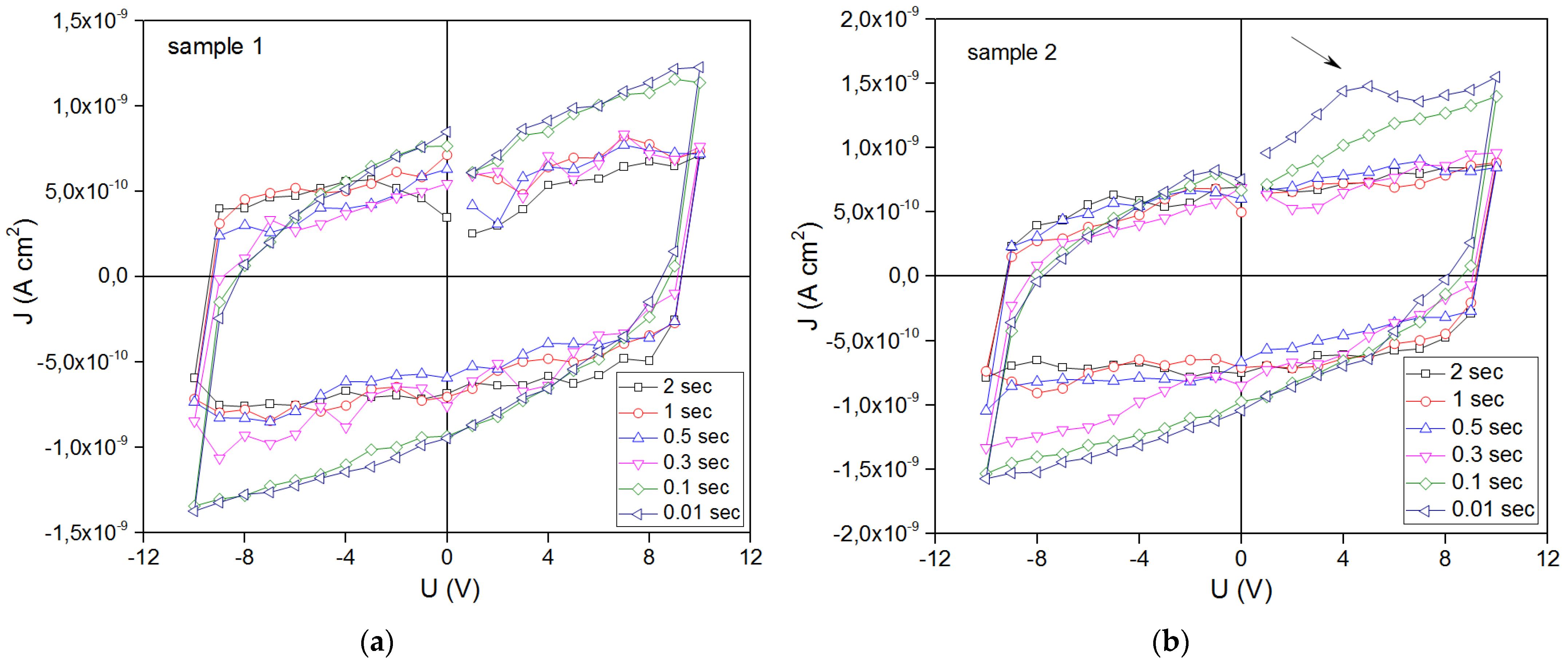 Nanomaterials 13 00139 g008