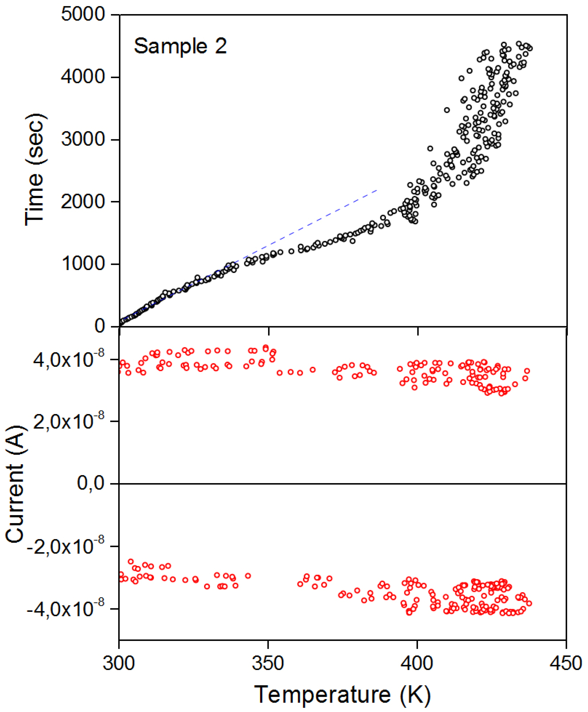 Nanomaterials 13 00139 g011
