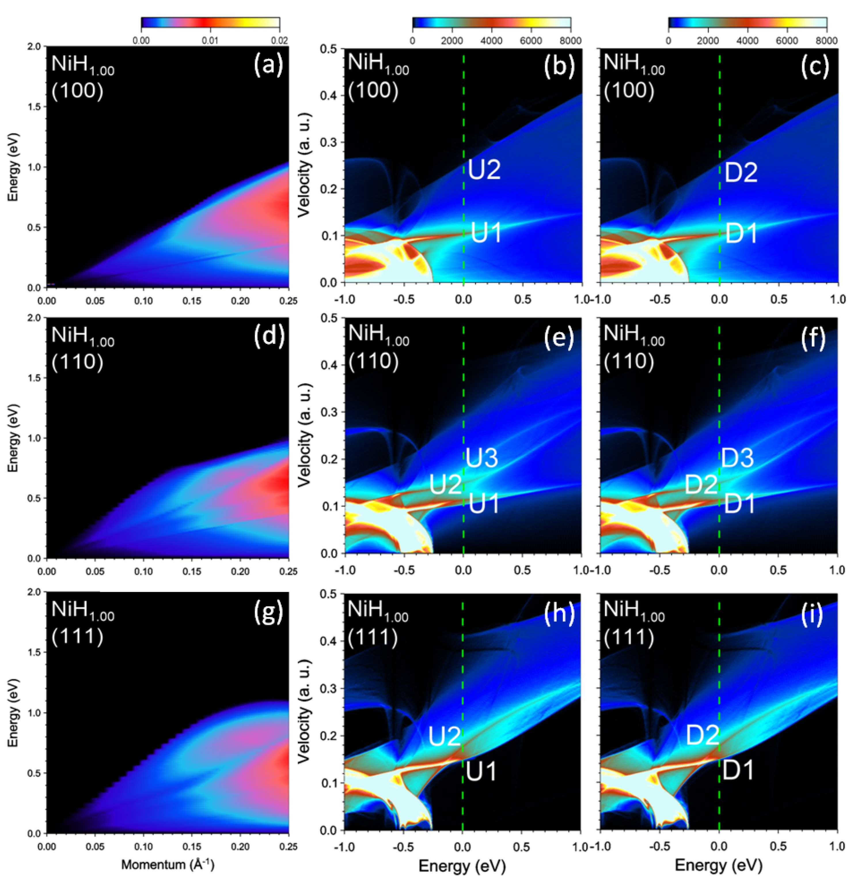 Nanomaterials 13 00141 g013