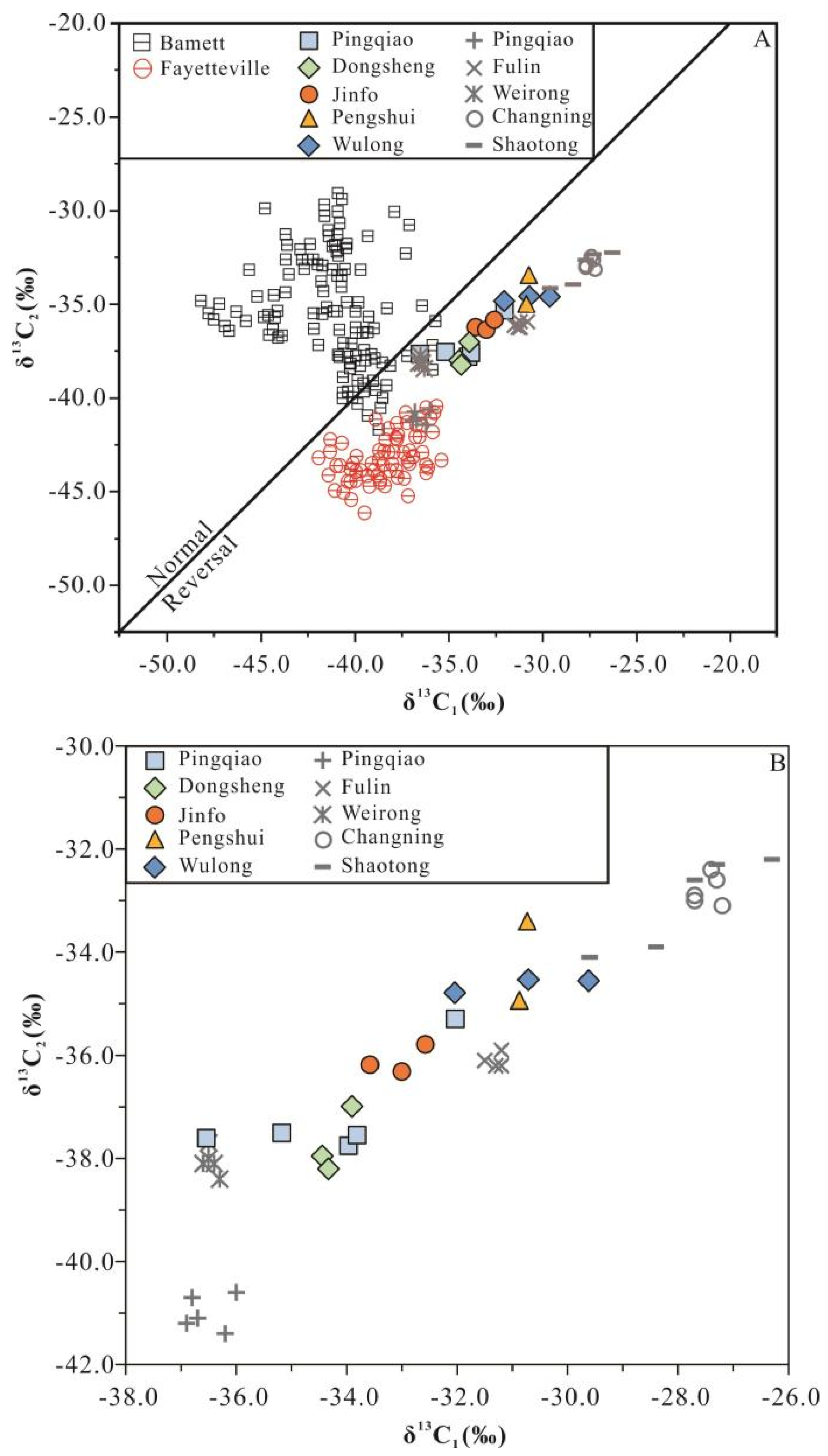 Nanomaterials 13 00143 g003