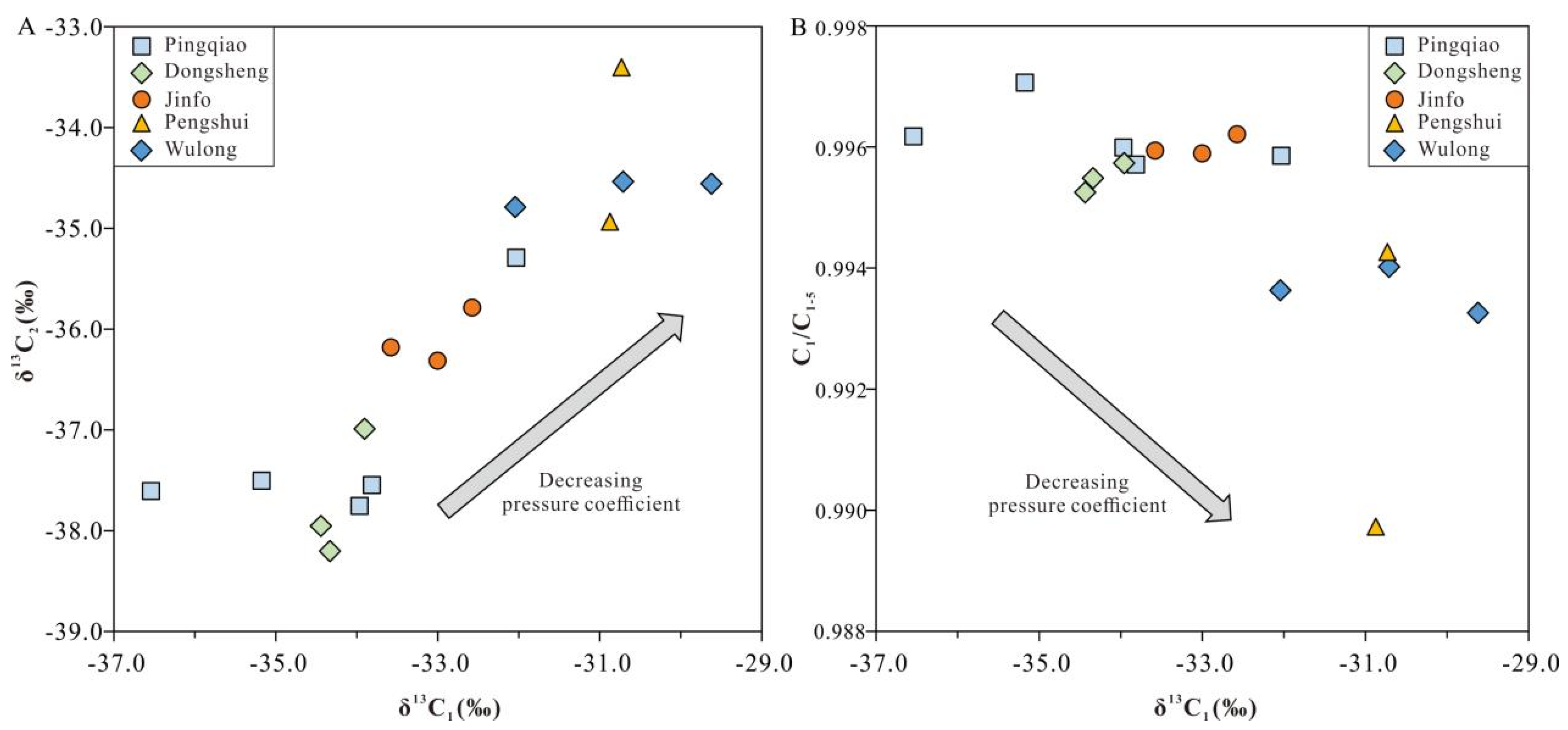 Nanomaterials 13 00143 g004
