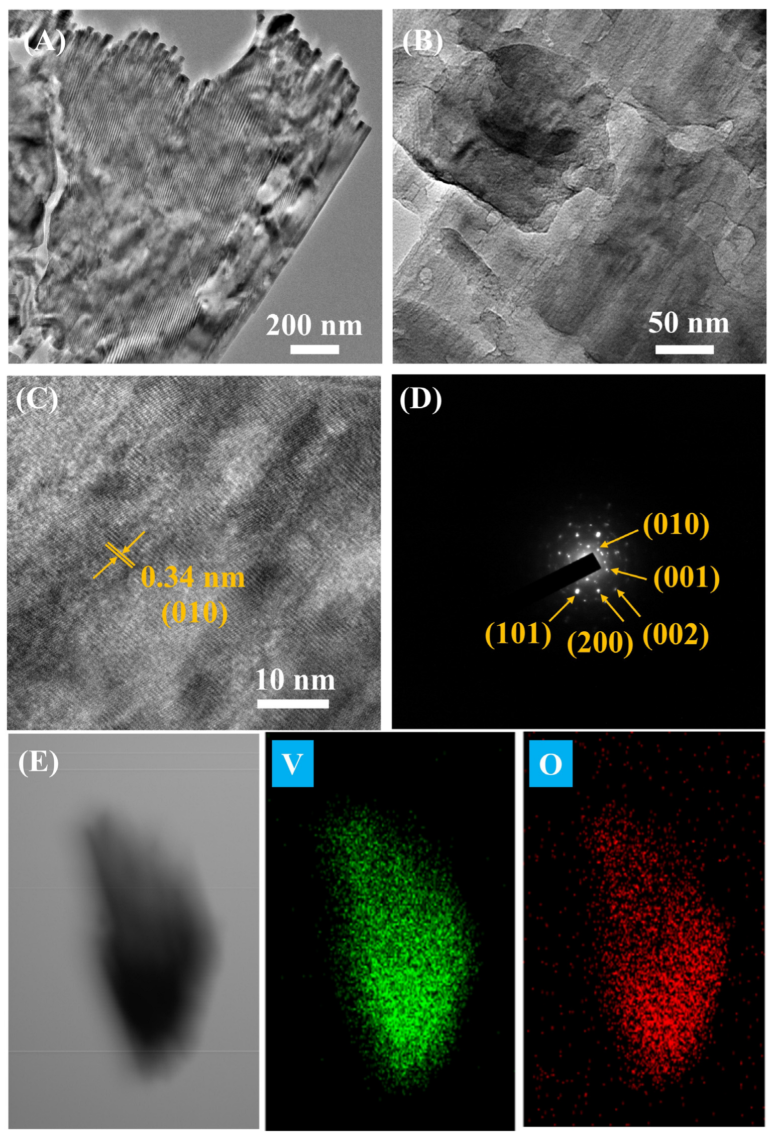 Nanomaterials 13 00146 g005 Nanomaterials 13 00146 g005