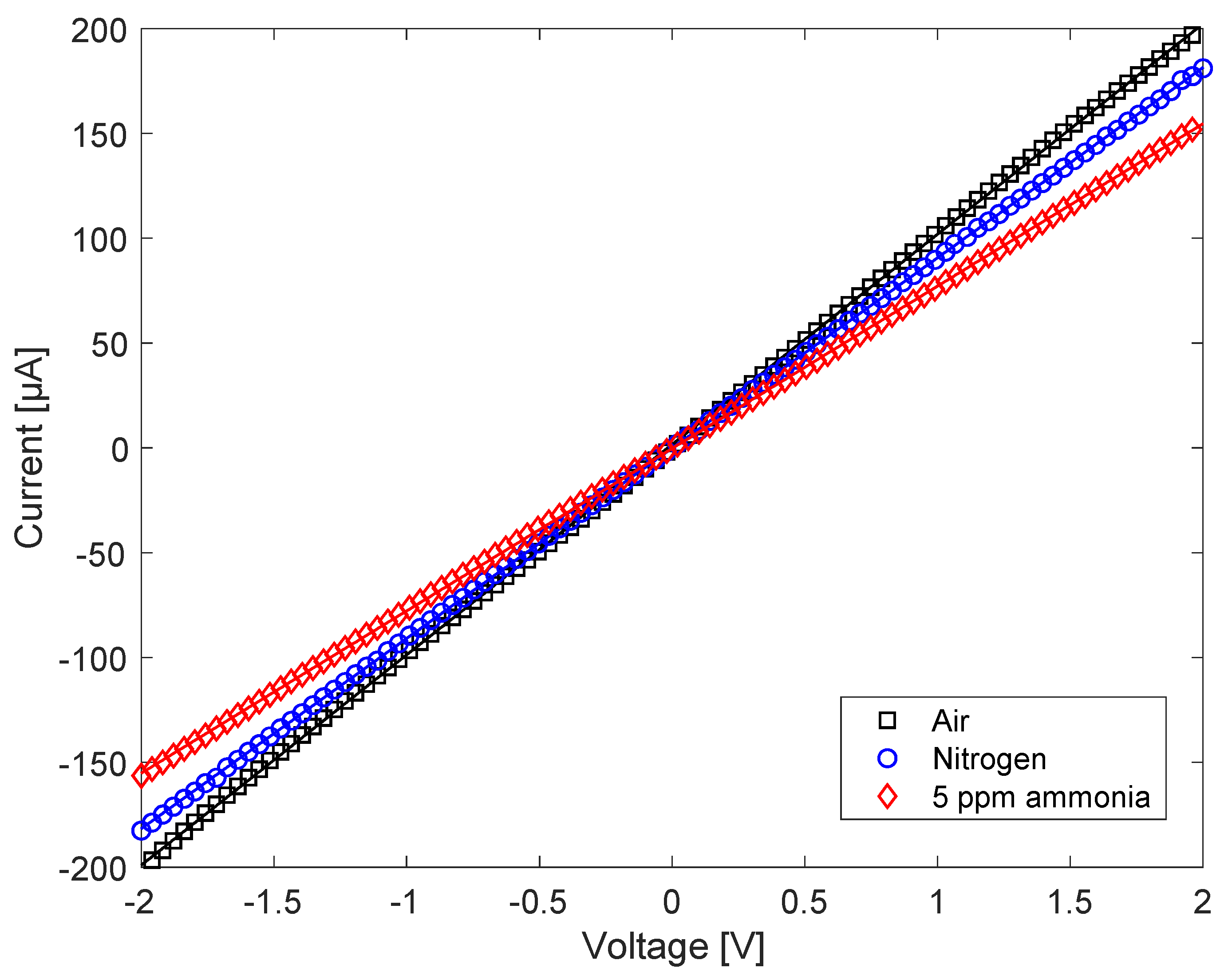Nanomaterials 13 00146 g009 Nanomaterials 13 00146 g009