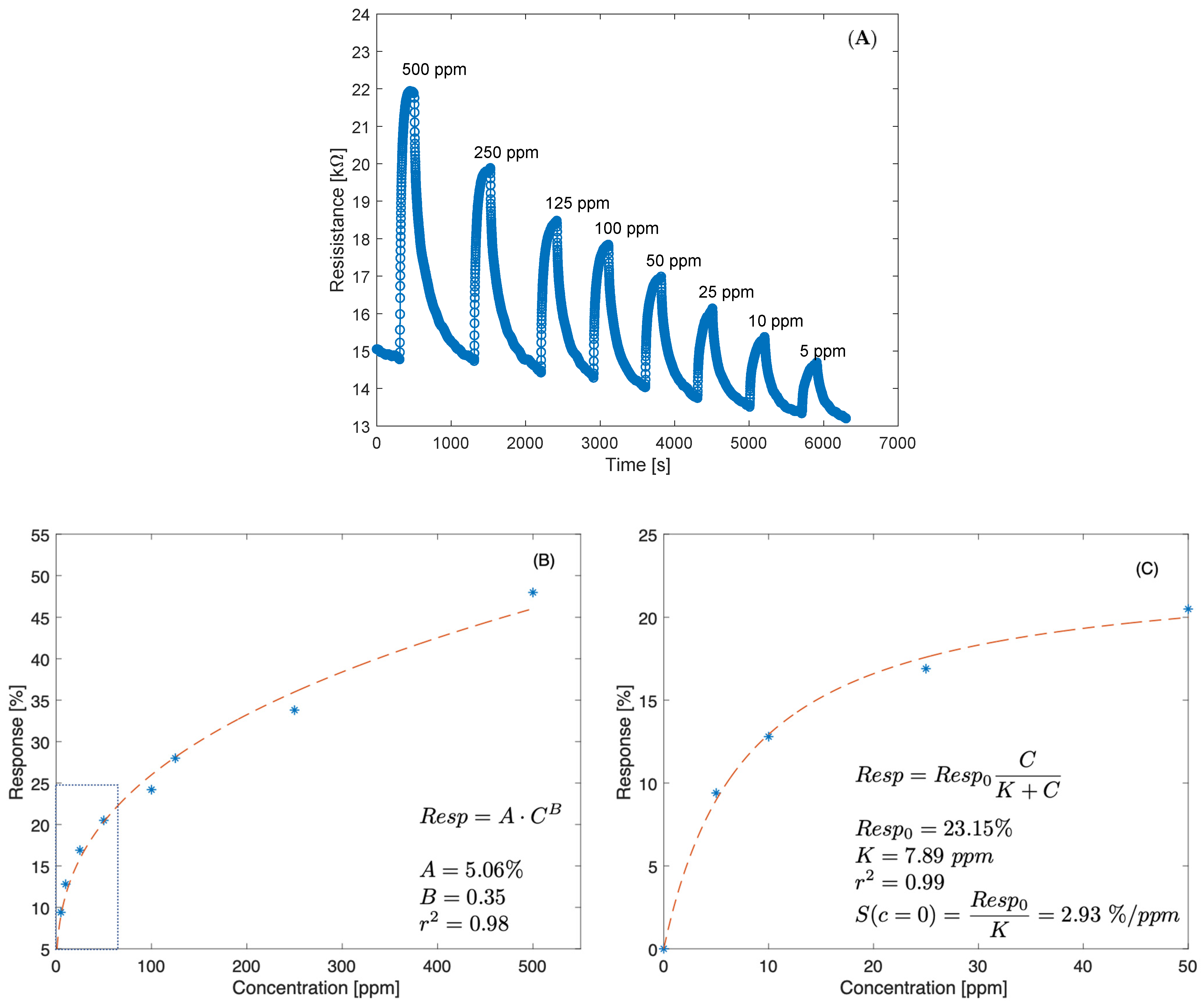 Nanomaterials 13 00146 g011 Nanomaterials 13 00146 g011