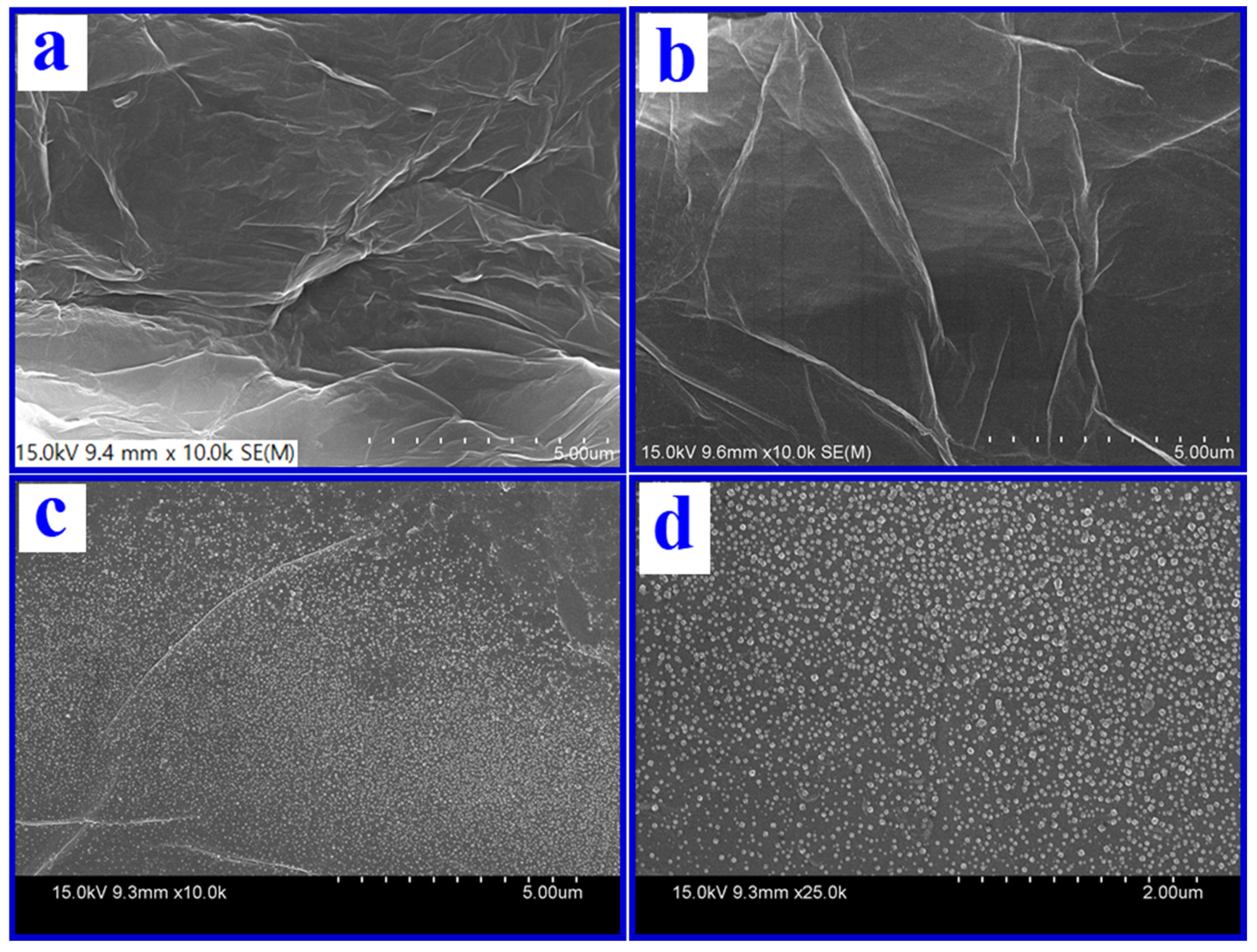Nanomaterials 13 00151 g002 Nanomaterials 13 00151 g002