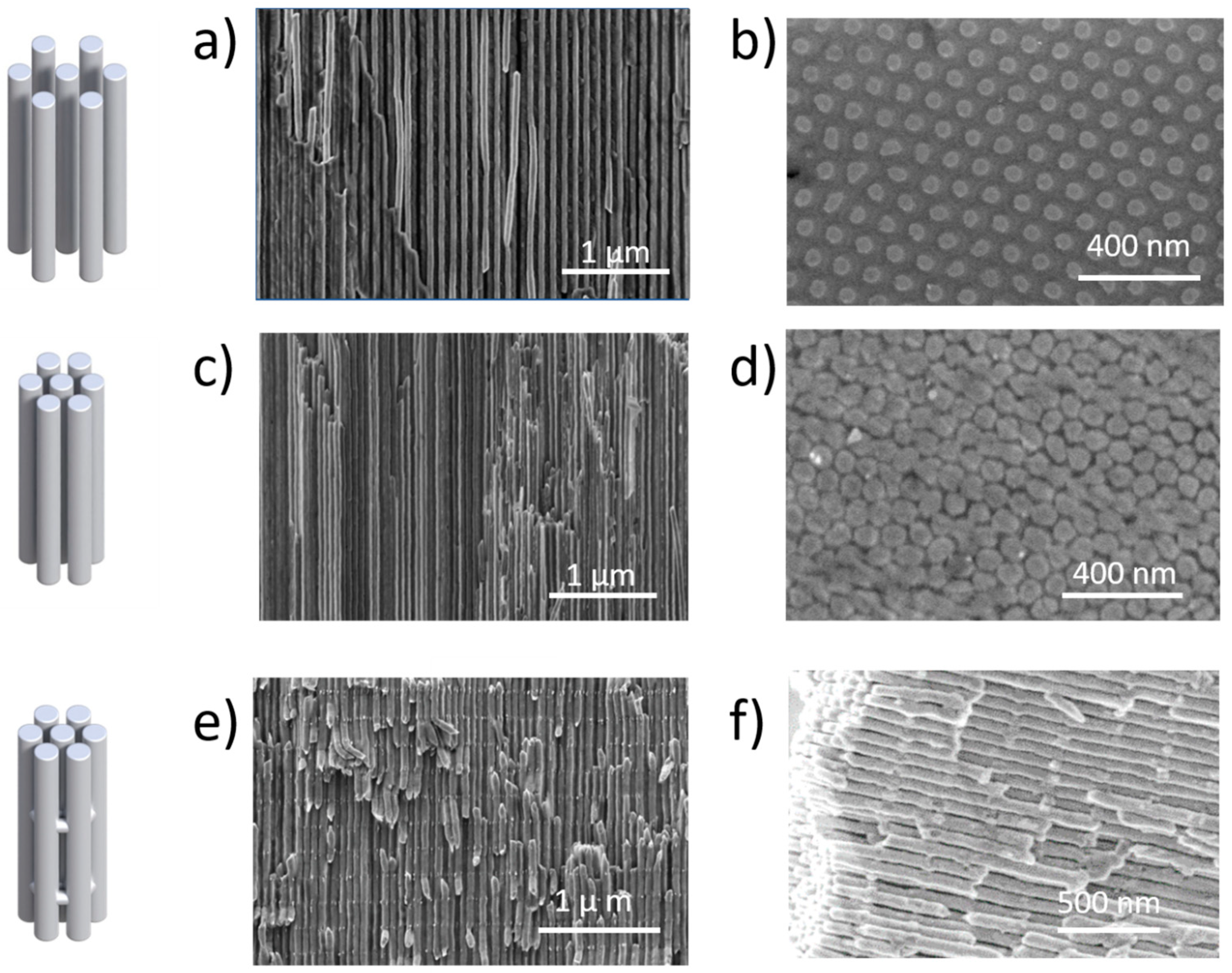 Nanomaterials 13 00154 g003 Nanomaterials 13 00154 g003