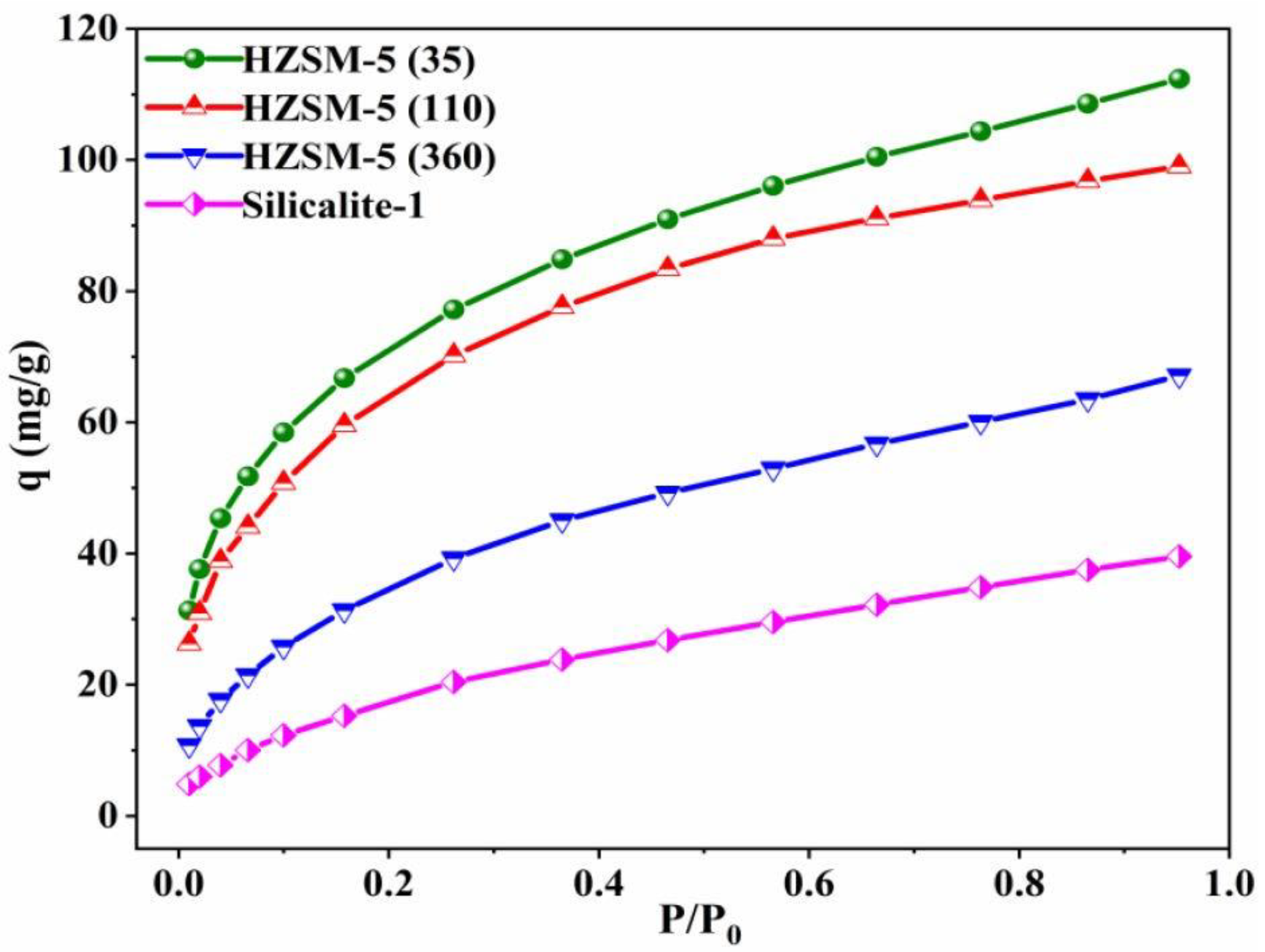 Nanomaterials 13 00156 g005