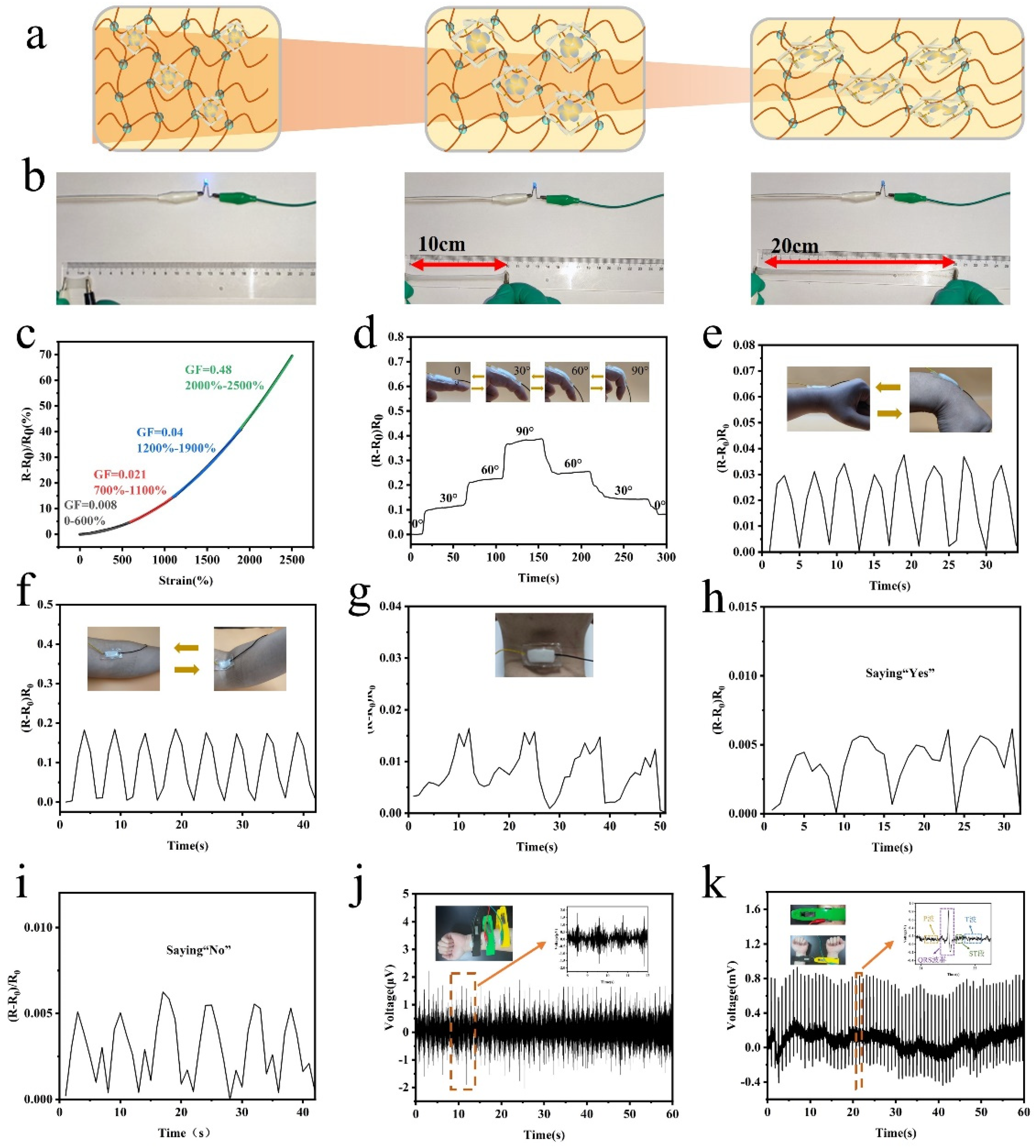 Nanomaterials 13 00157 g004