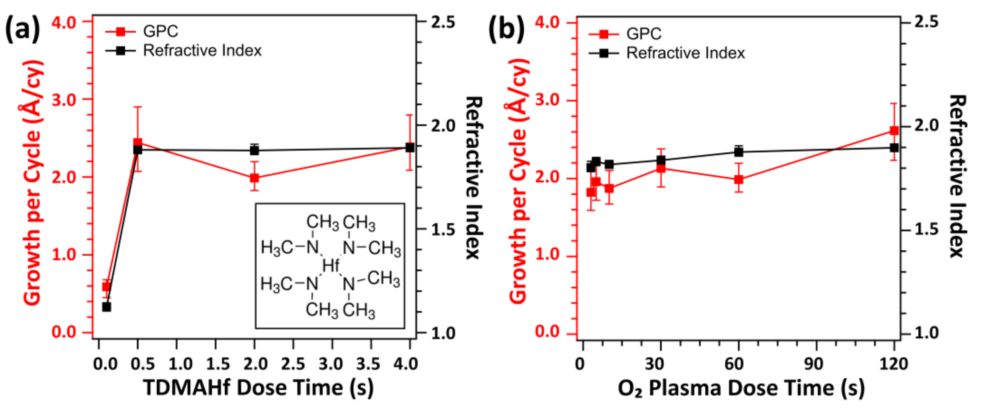 Nanomaterials 13 00161 g001
