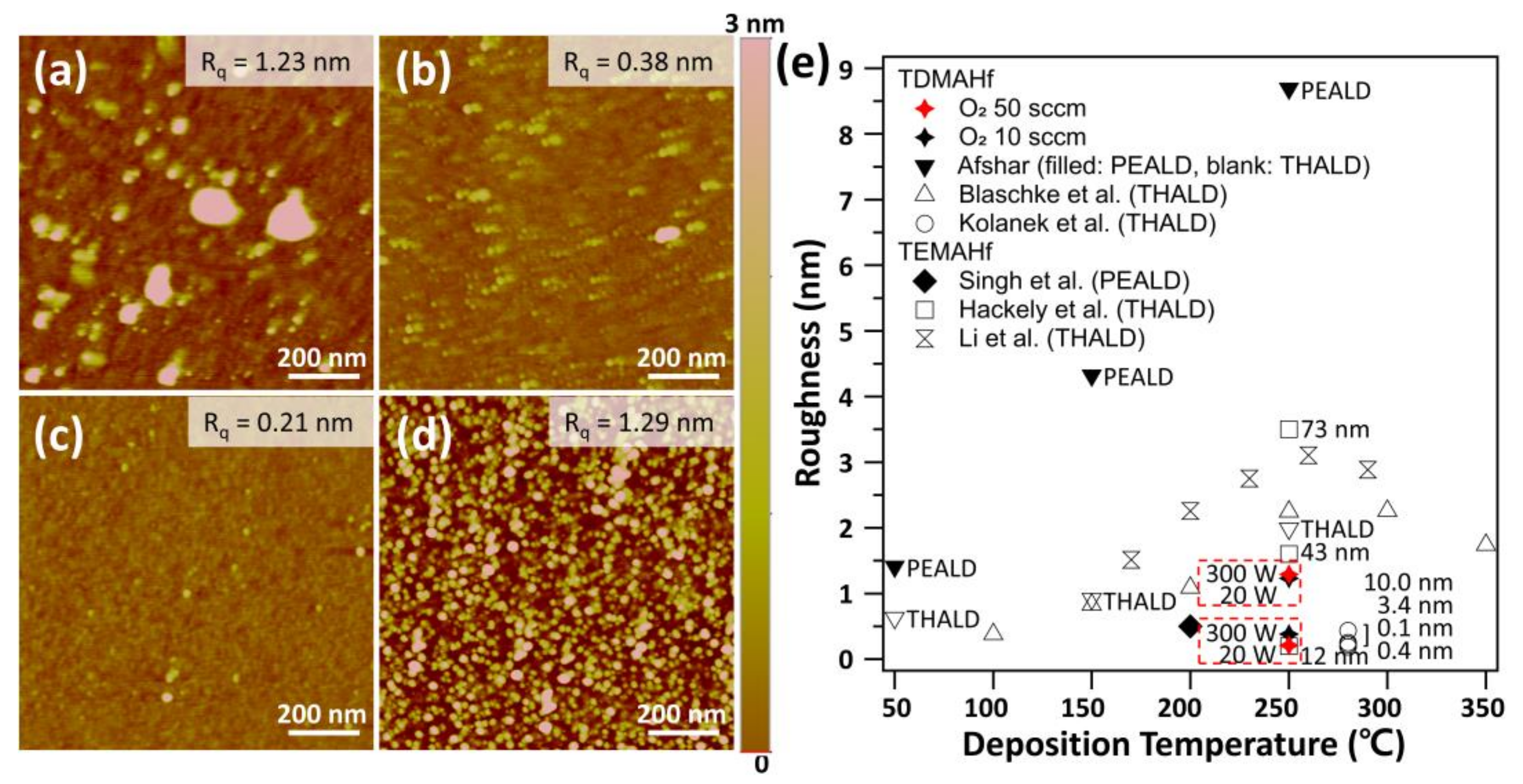 Nanomaterials 13 00161 g002