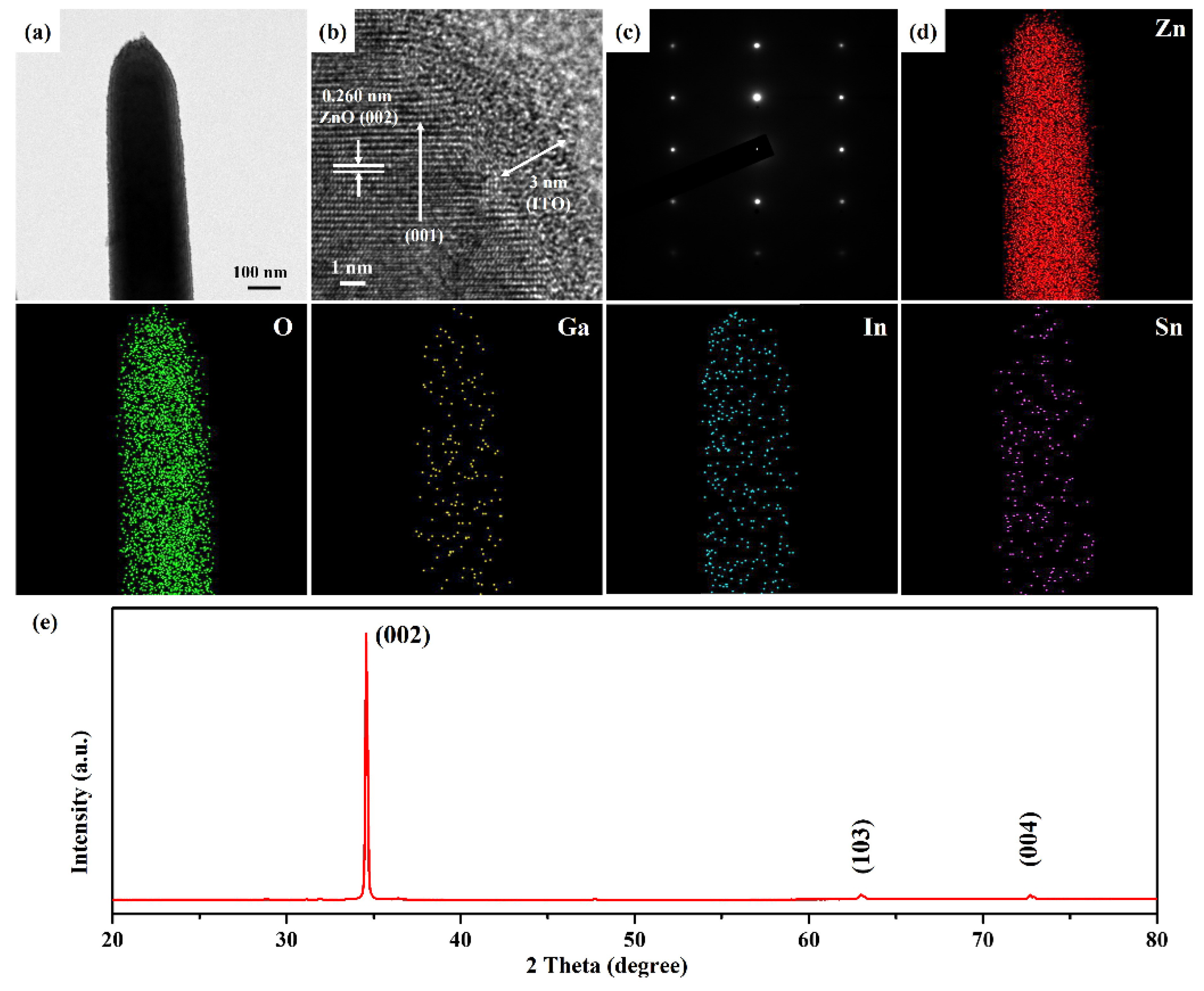 Nanomaterials 13 00163 g003