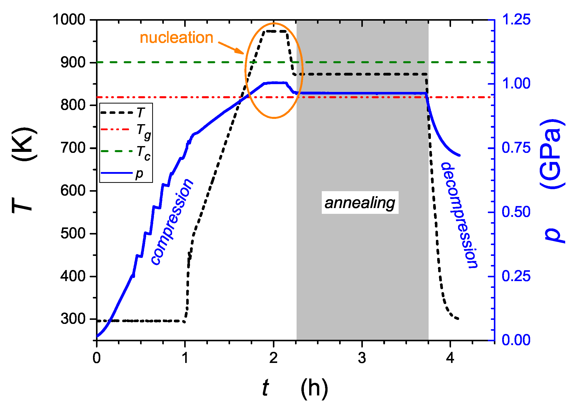 Nanomaterials 13 00164 g001