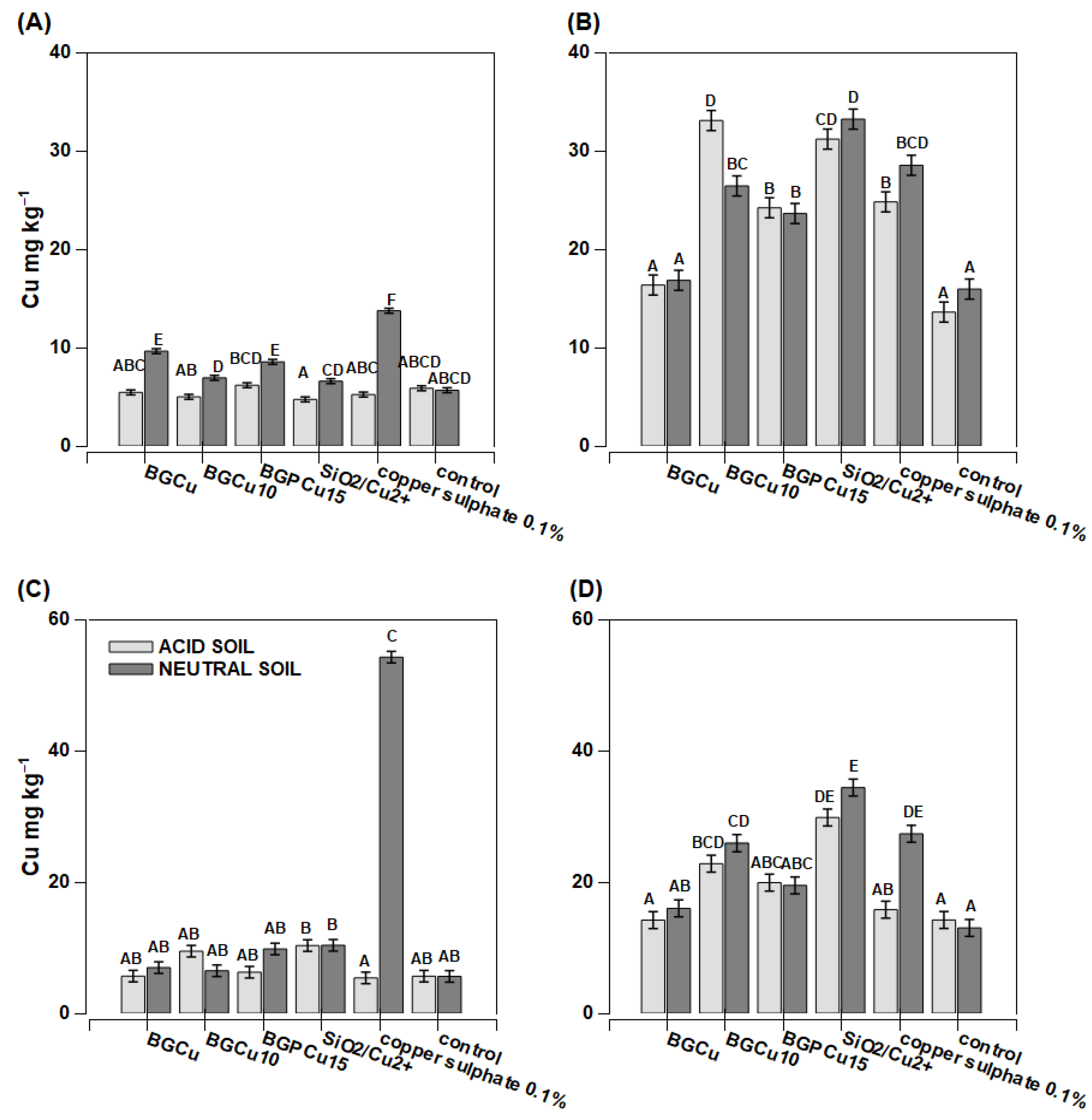 Nanomaterials 13 00165 g007 Nanomaterials 13 00165 g007