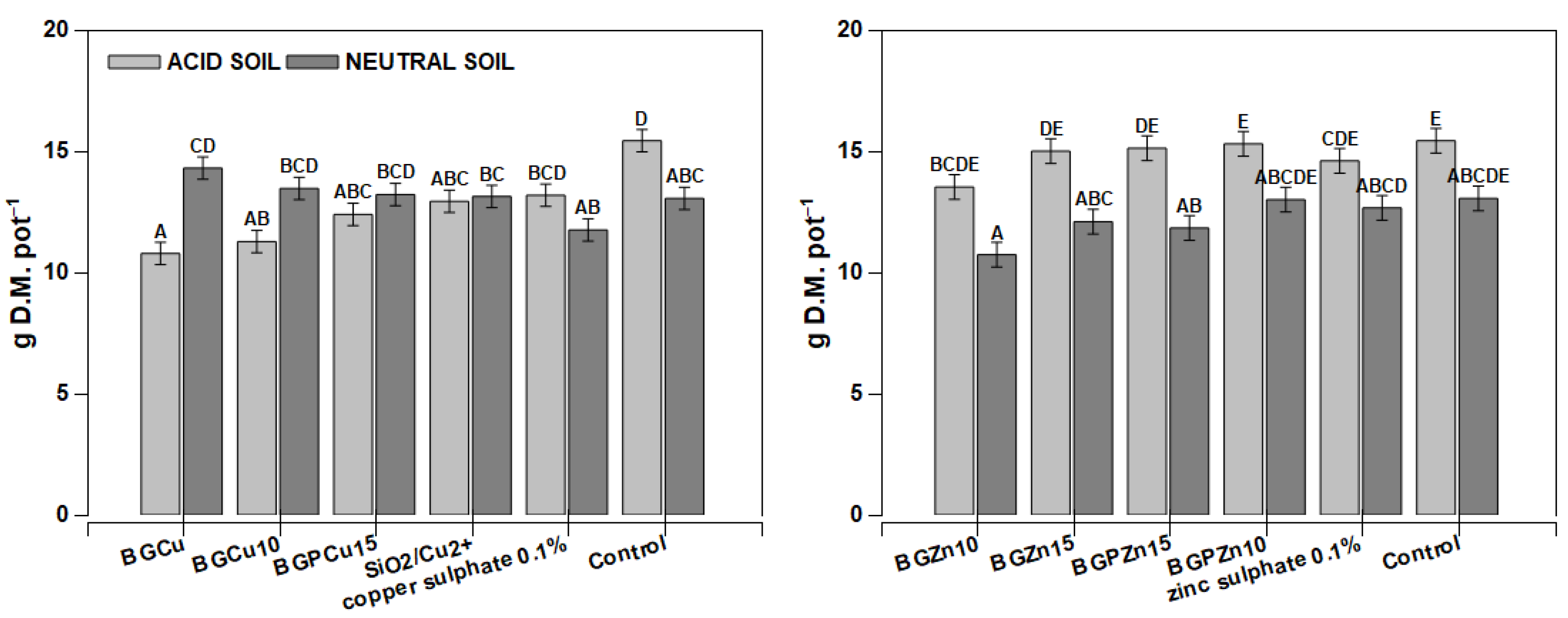 Nanomaterials 13 00165 g009 Nanomaterials 13 00165 g009