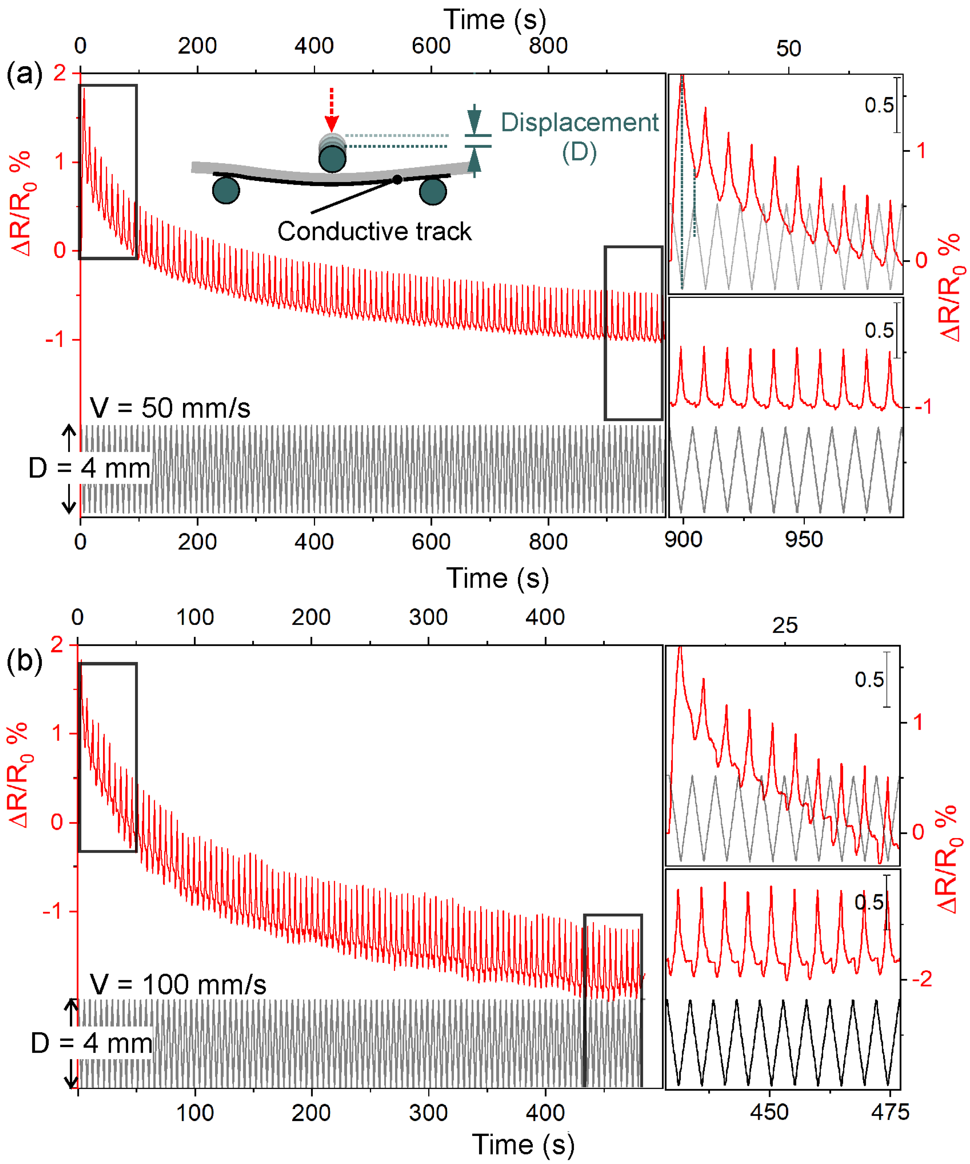 Nanomaterials 13 00168 g008