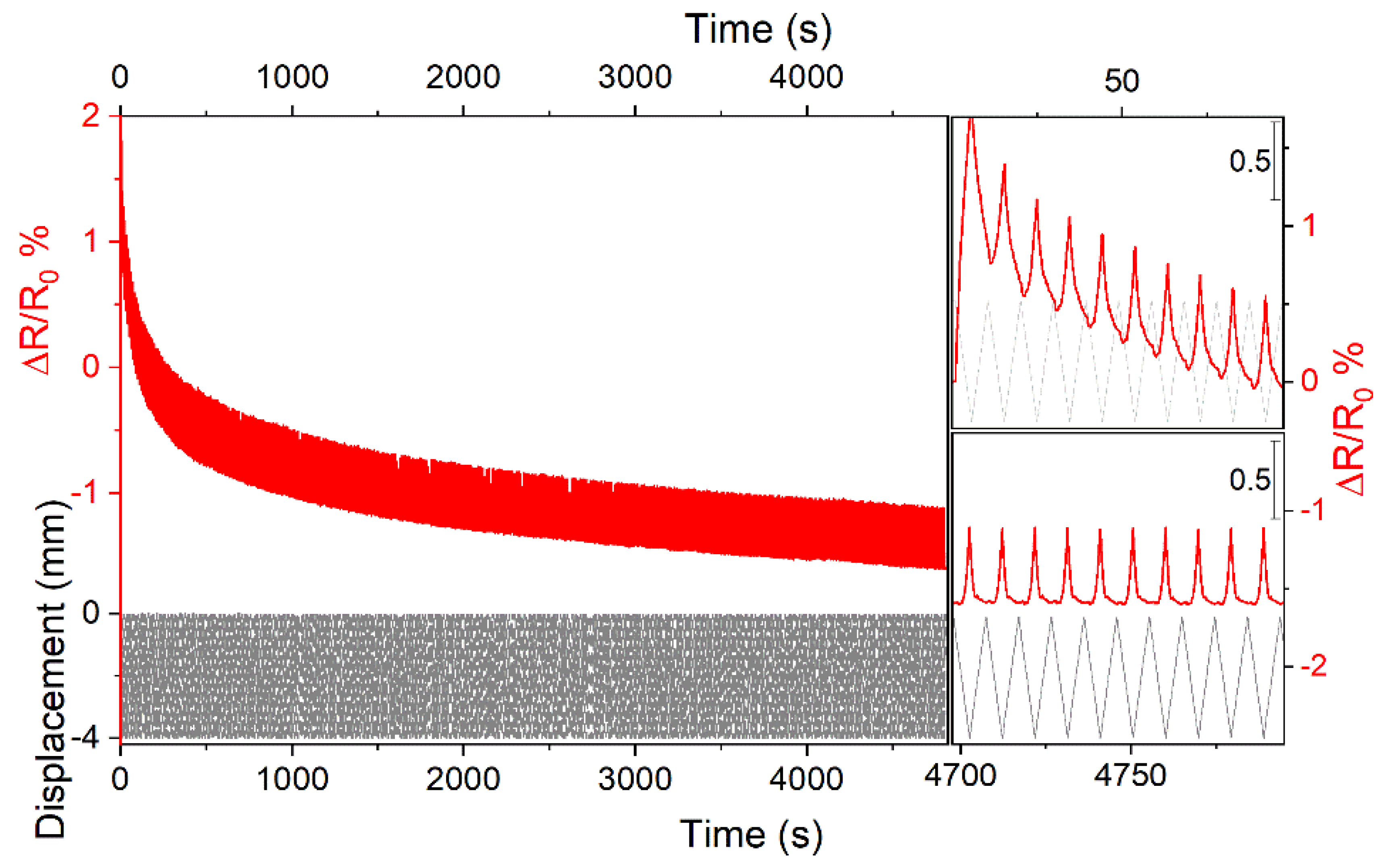 Nanomaterials 13 00168 g010