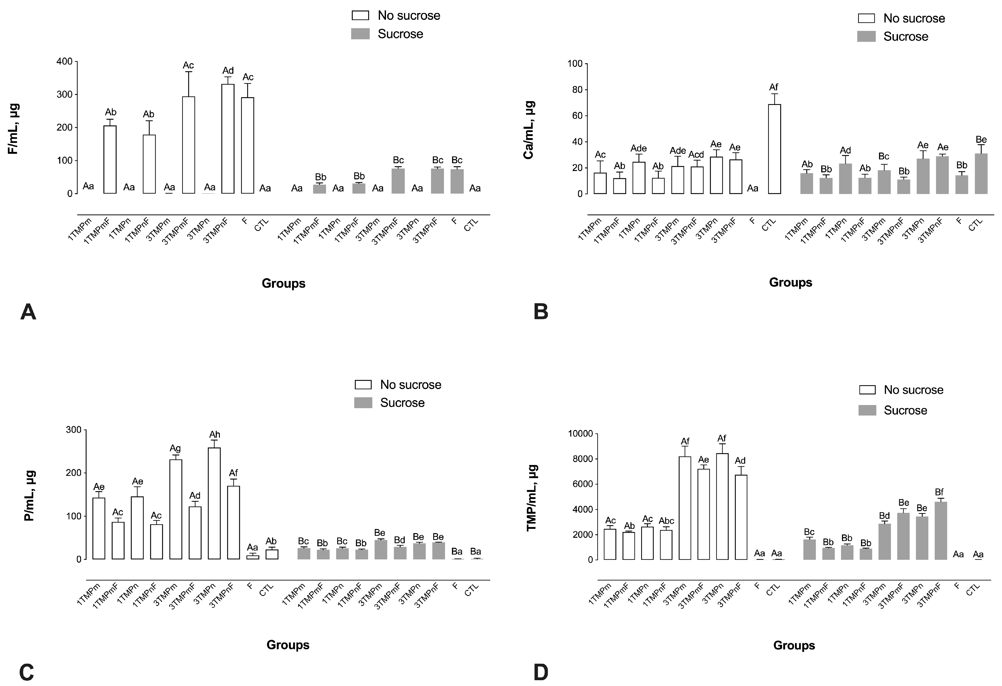 Nanomaterials 13 00170 g002 Nanomaterials 13 00170 g002