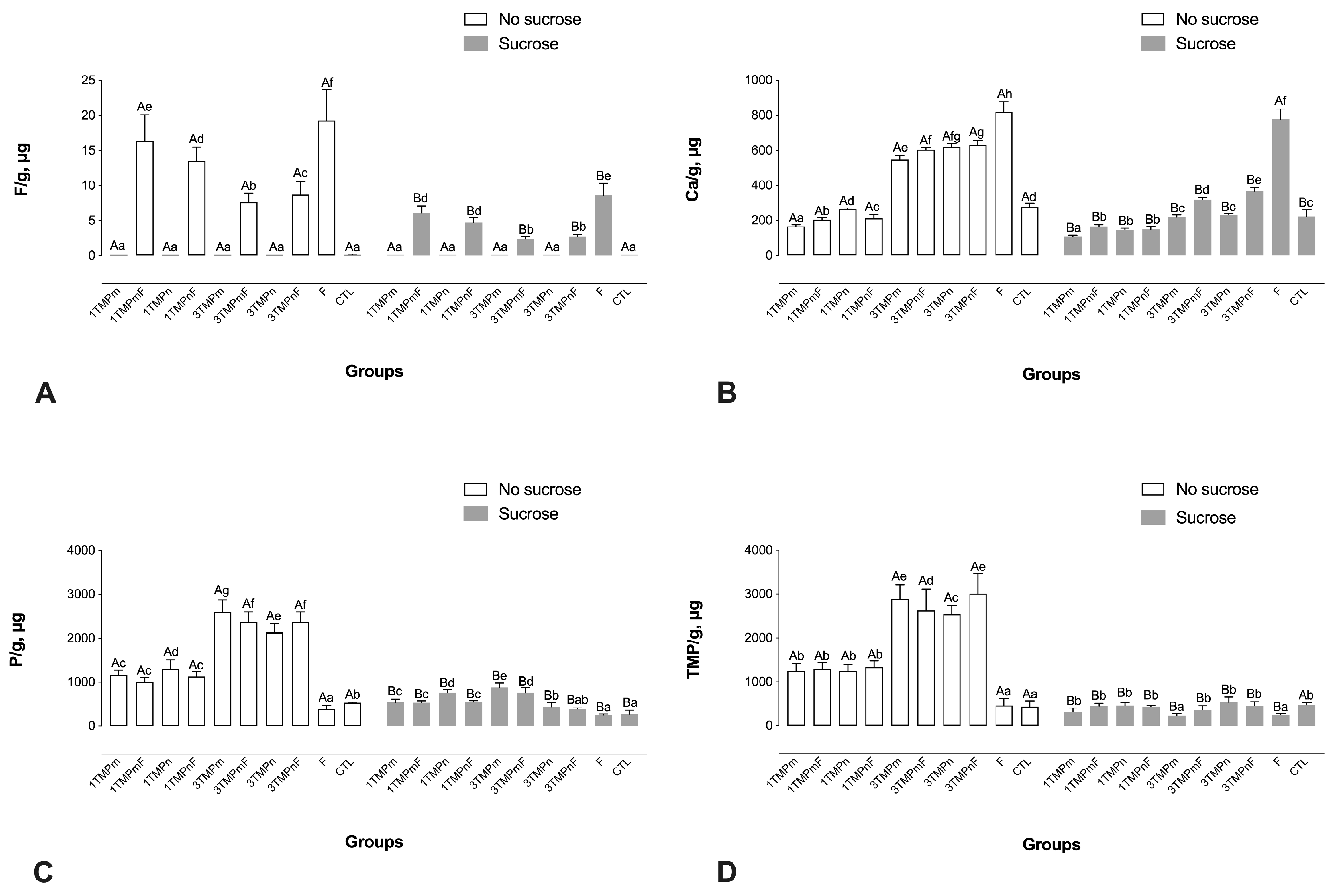 Nanomaterials 13 00170 g003 Nanomaterials 13 00170 g003