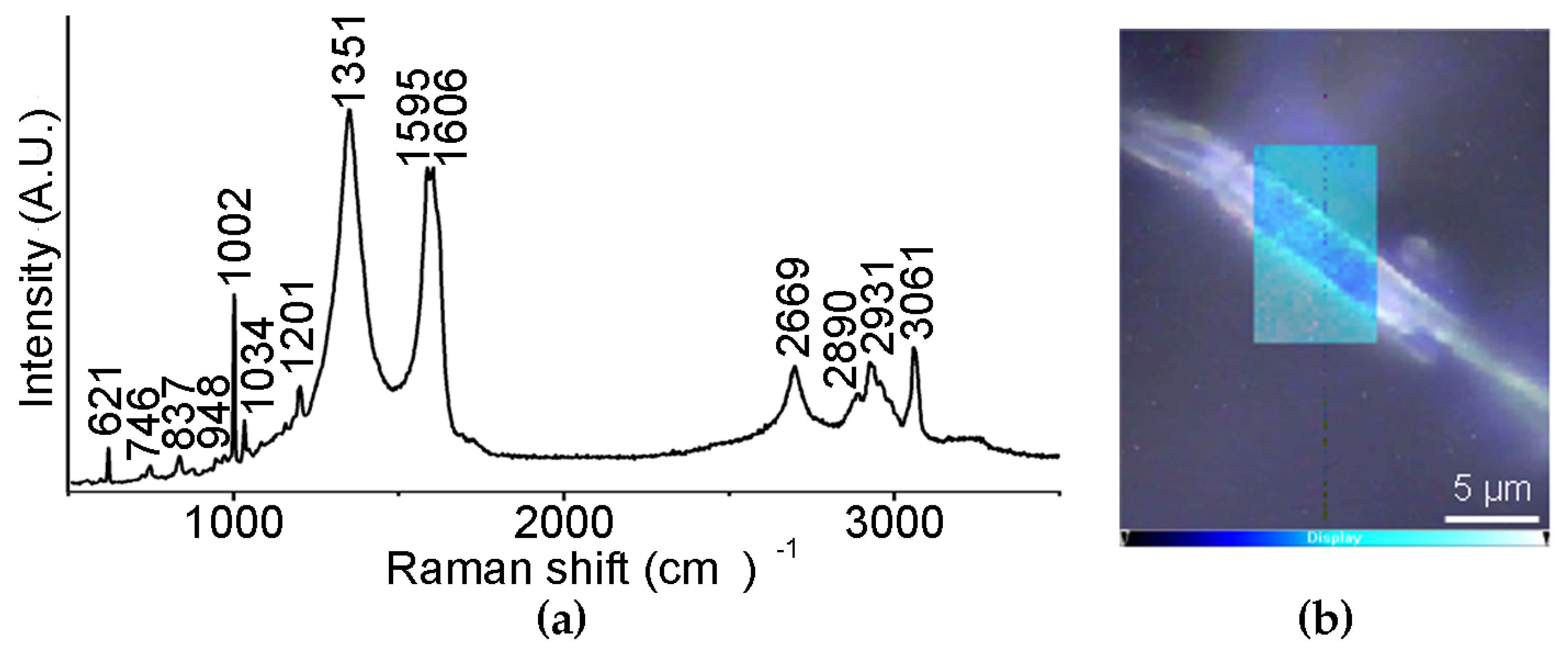 Nanomaterials 13 00172 g006 Nanomaterials 13 00172 g006
