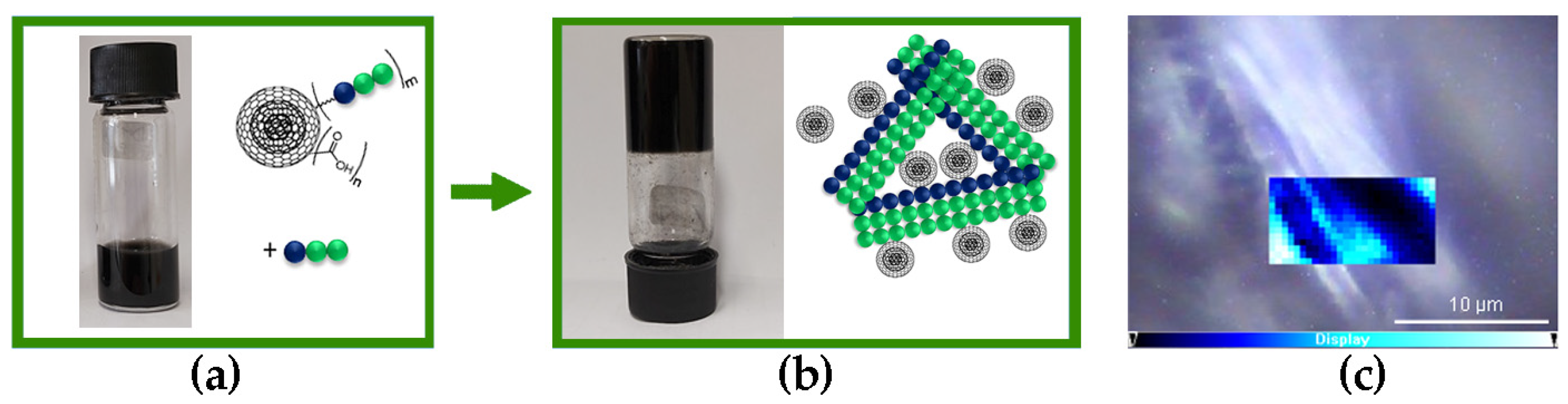 Nanomaterials 13 00172 g008 Nanomaterials 13 00172 g008