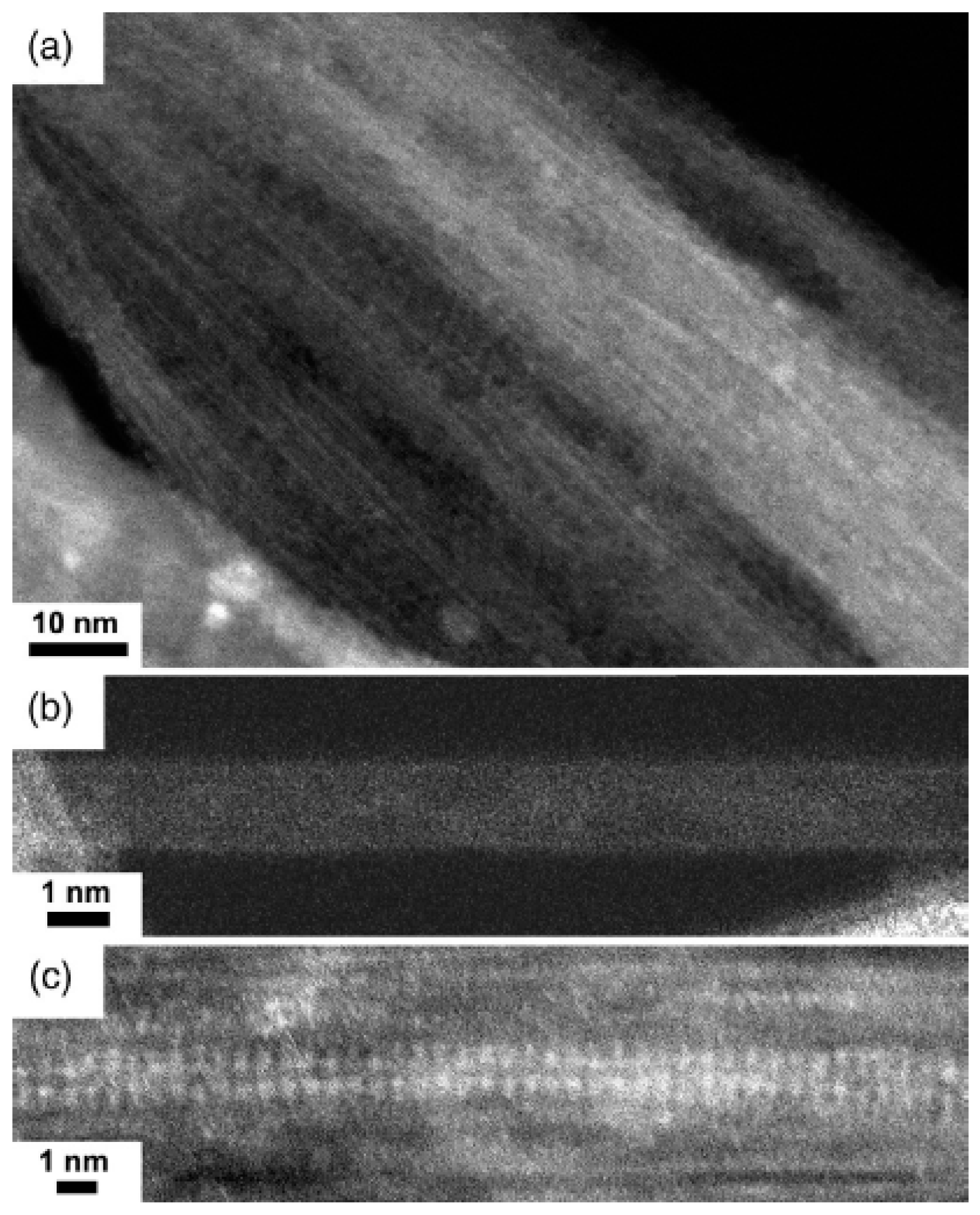 Nanomaterials 13 00176 g010 Nanomaterials 13 00176 g010