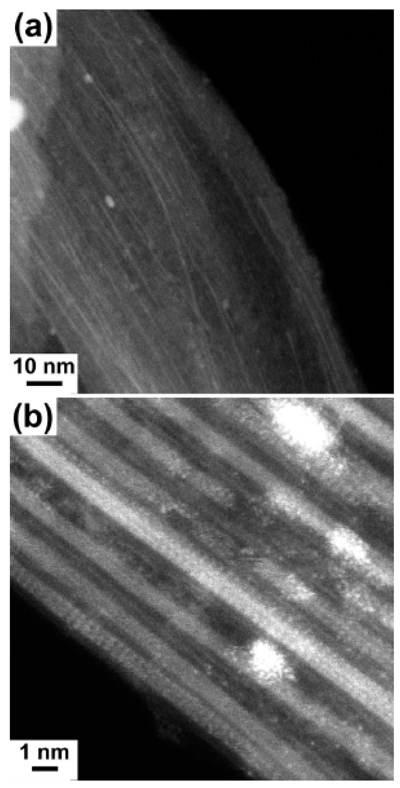 Nanomaterials 13 00176 g014 Nanomaterials 13 00176 g014