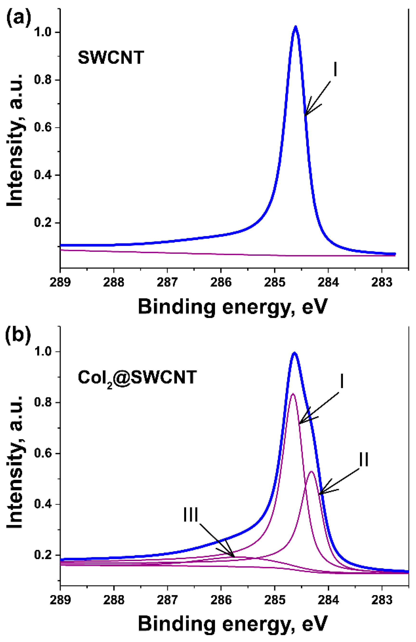 Nanomaterials 13 00176 g019 Nanomaterials 13 00176 g019