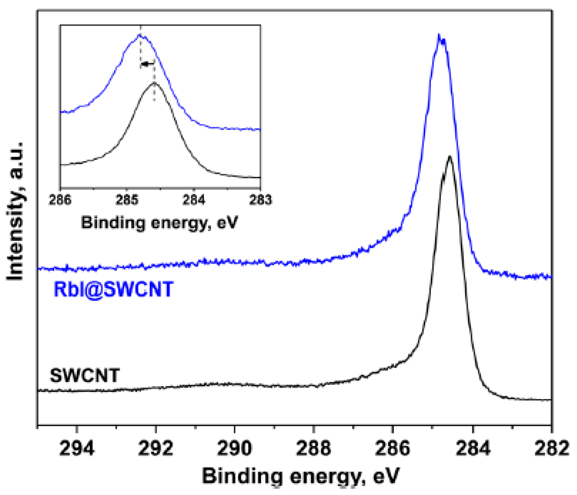 Nanomaterials 13 00176 g020 Nanomaterials 13 00176 g020