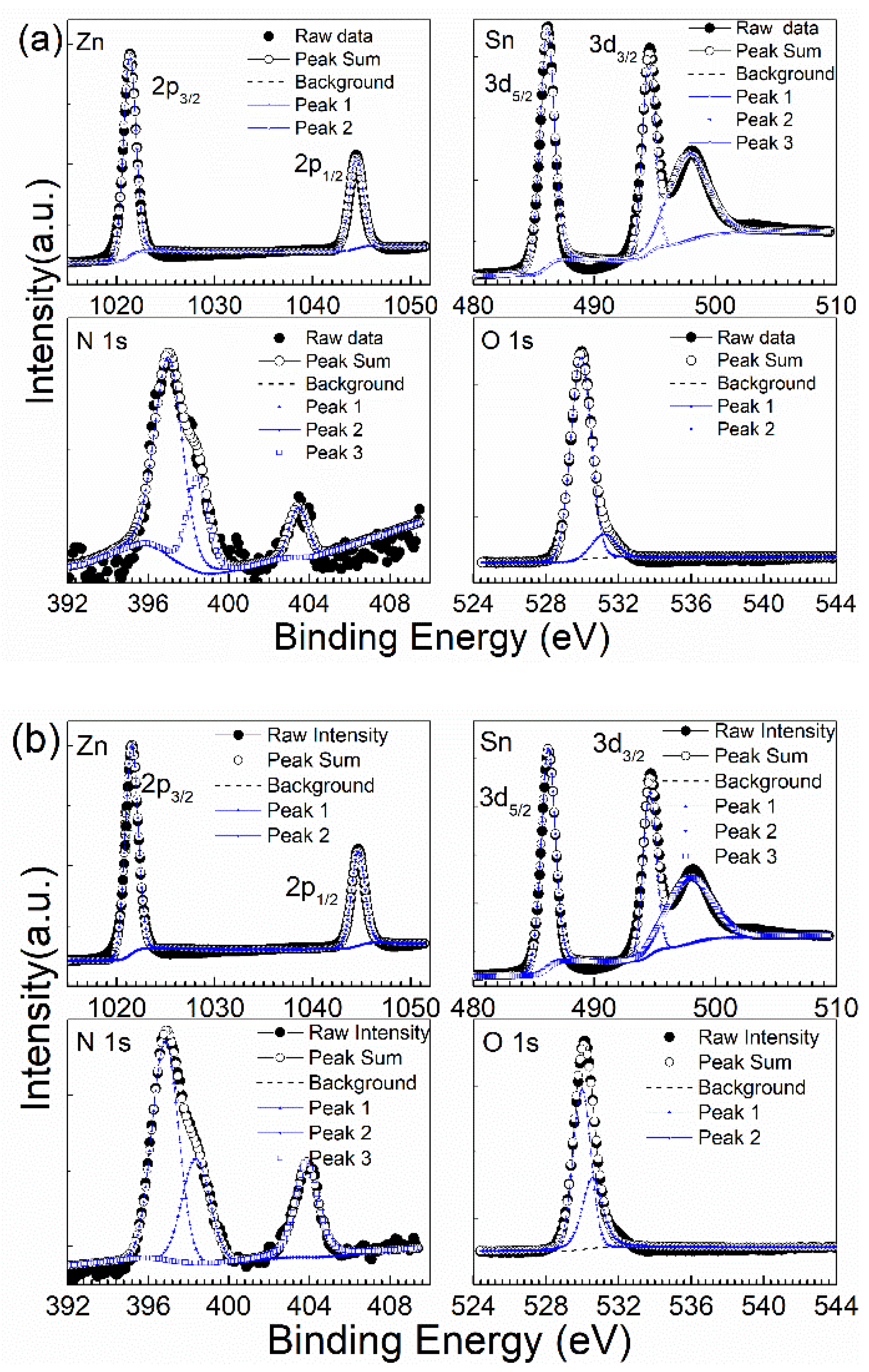 Nanomaterials 13 00178 g005