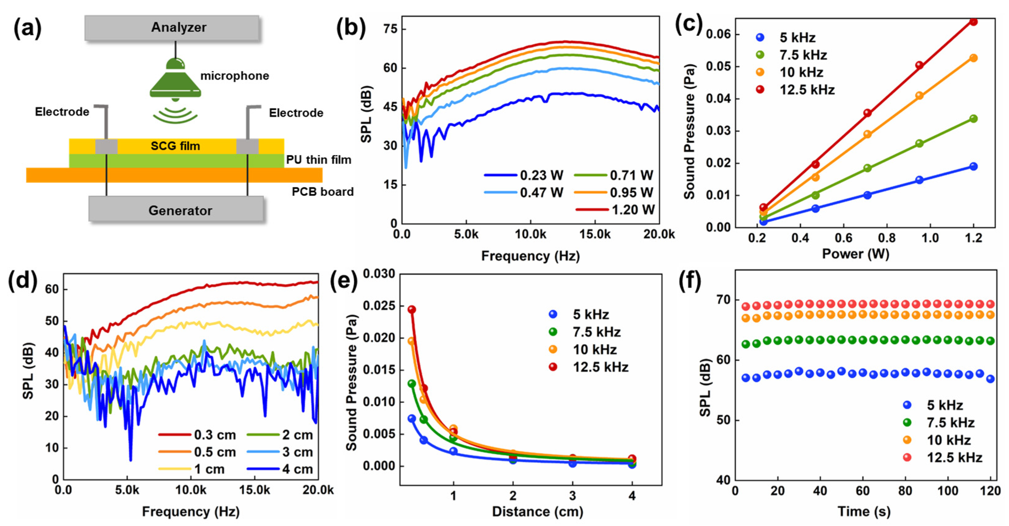 Nanomaterials 13 00179 g006