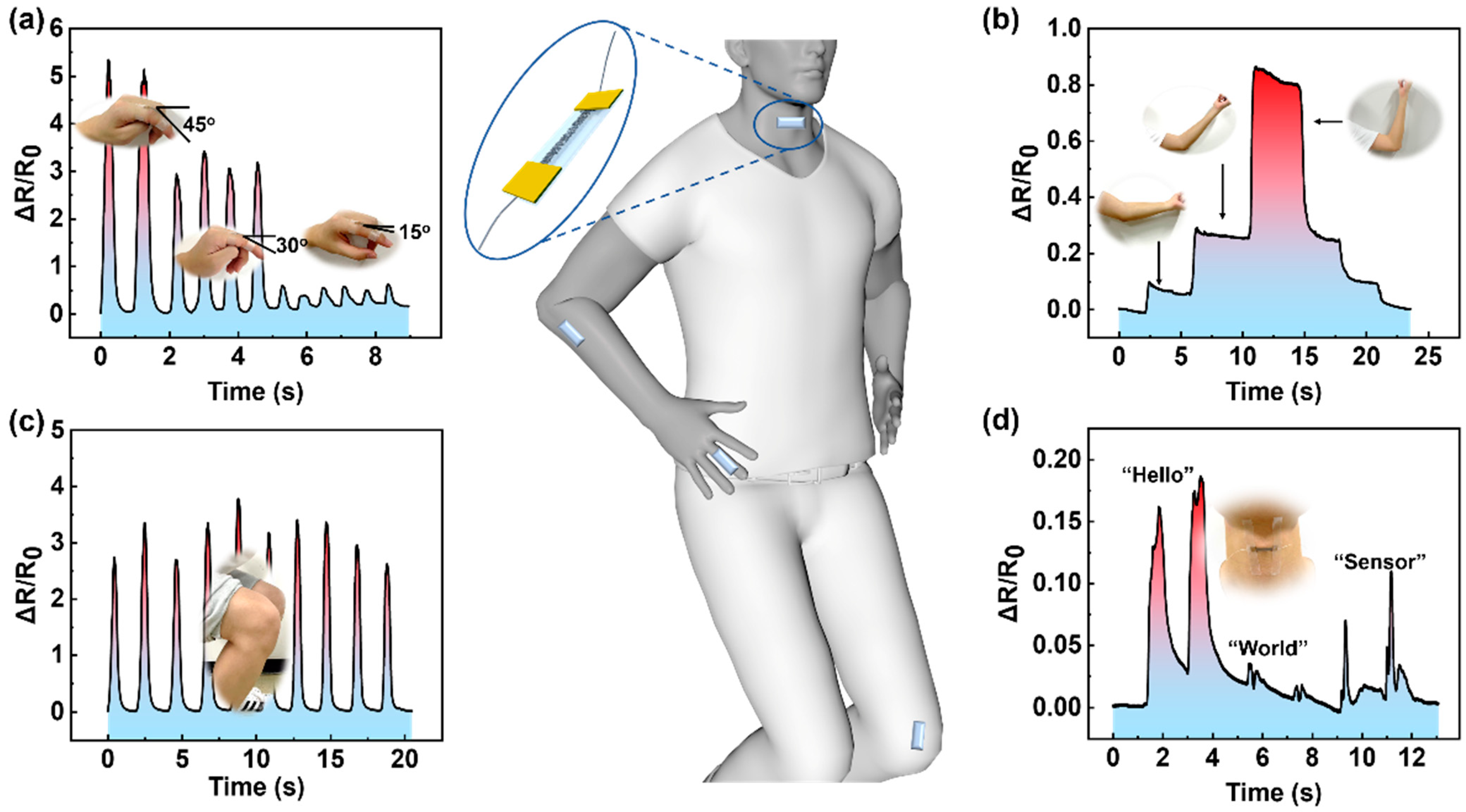 Nanomaterials 13 00181 g004 Nanomaterials 13 00181 g004
