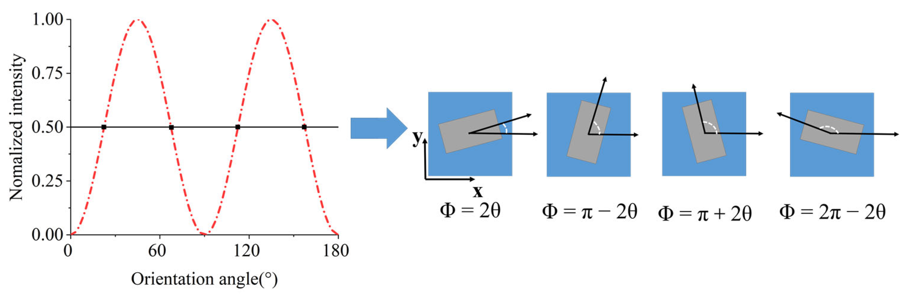 Nanomaterials 13 00183 g002