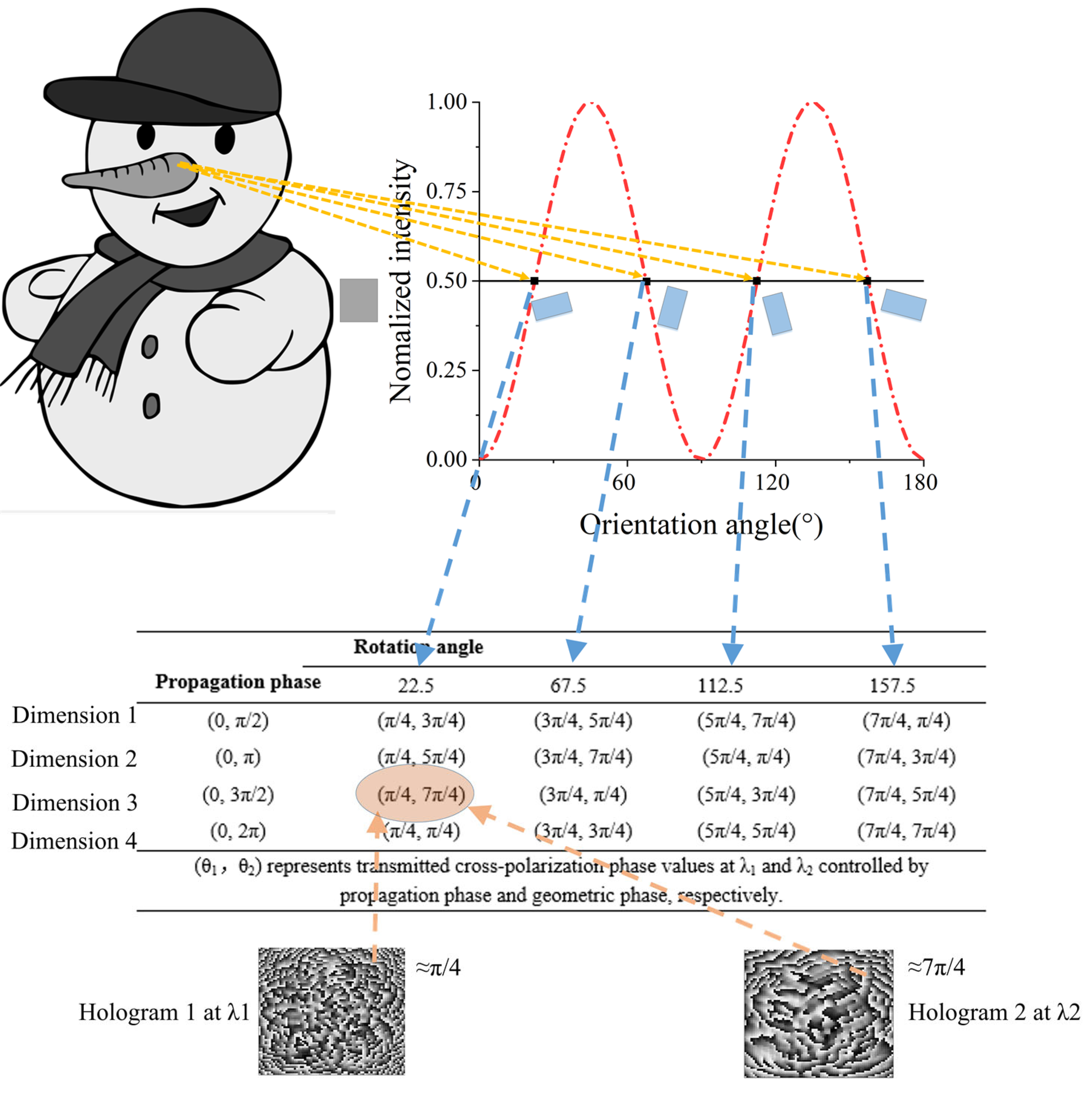Nanomaterials 13 00183 g004