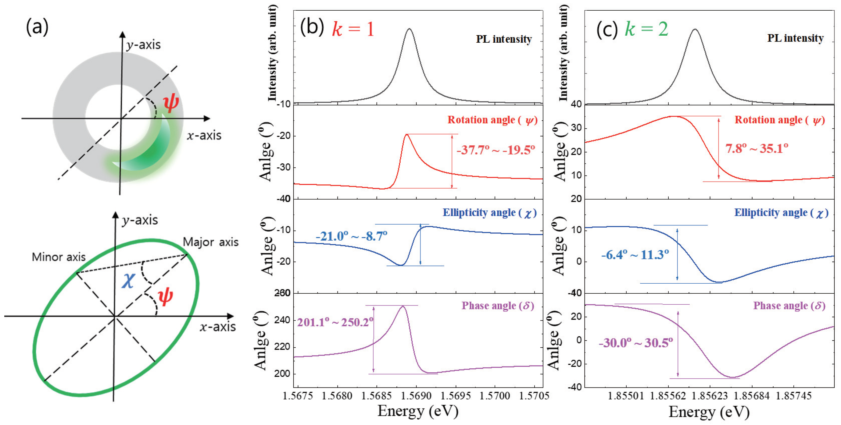 Nanomaterials 13 00184 g003