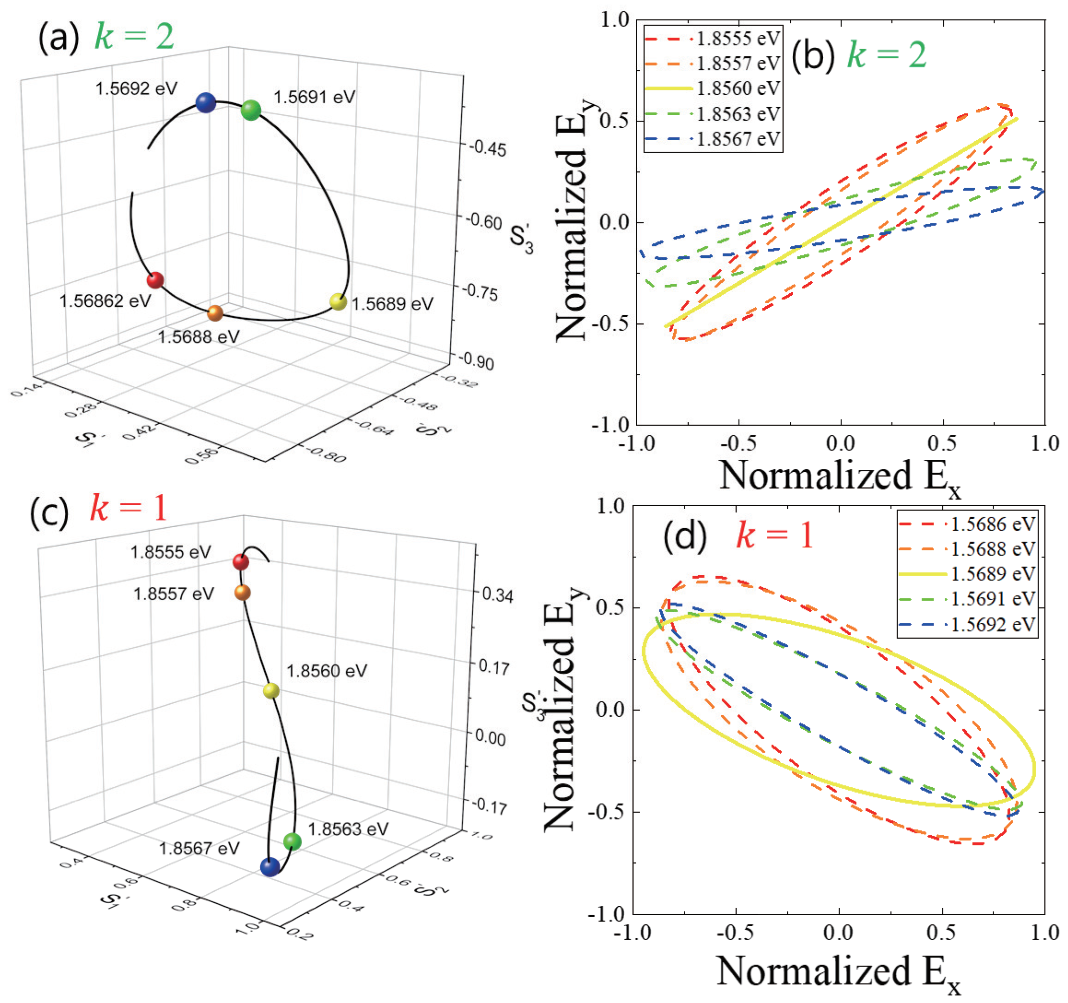 Nanomaterials 13 00184 g004