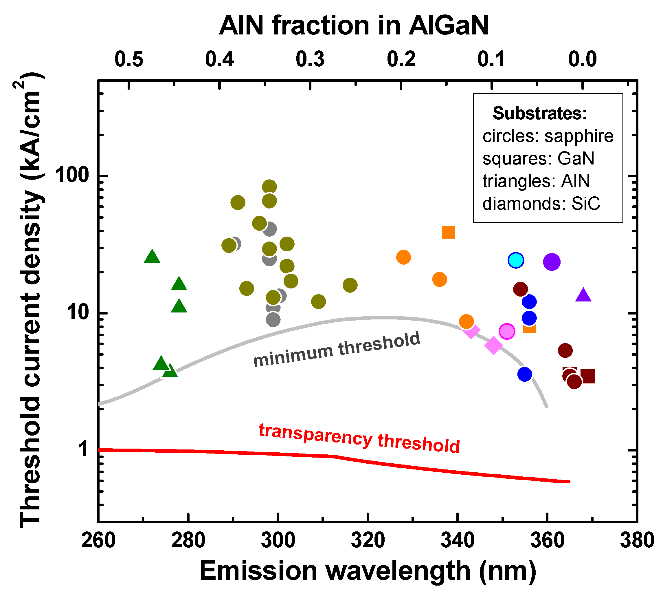 Nanomaterials 13 00185 g001 Nanomaterials 13 00185 g001