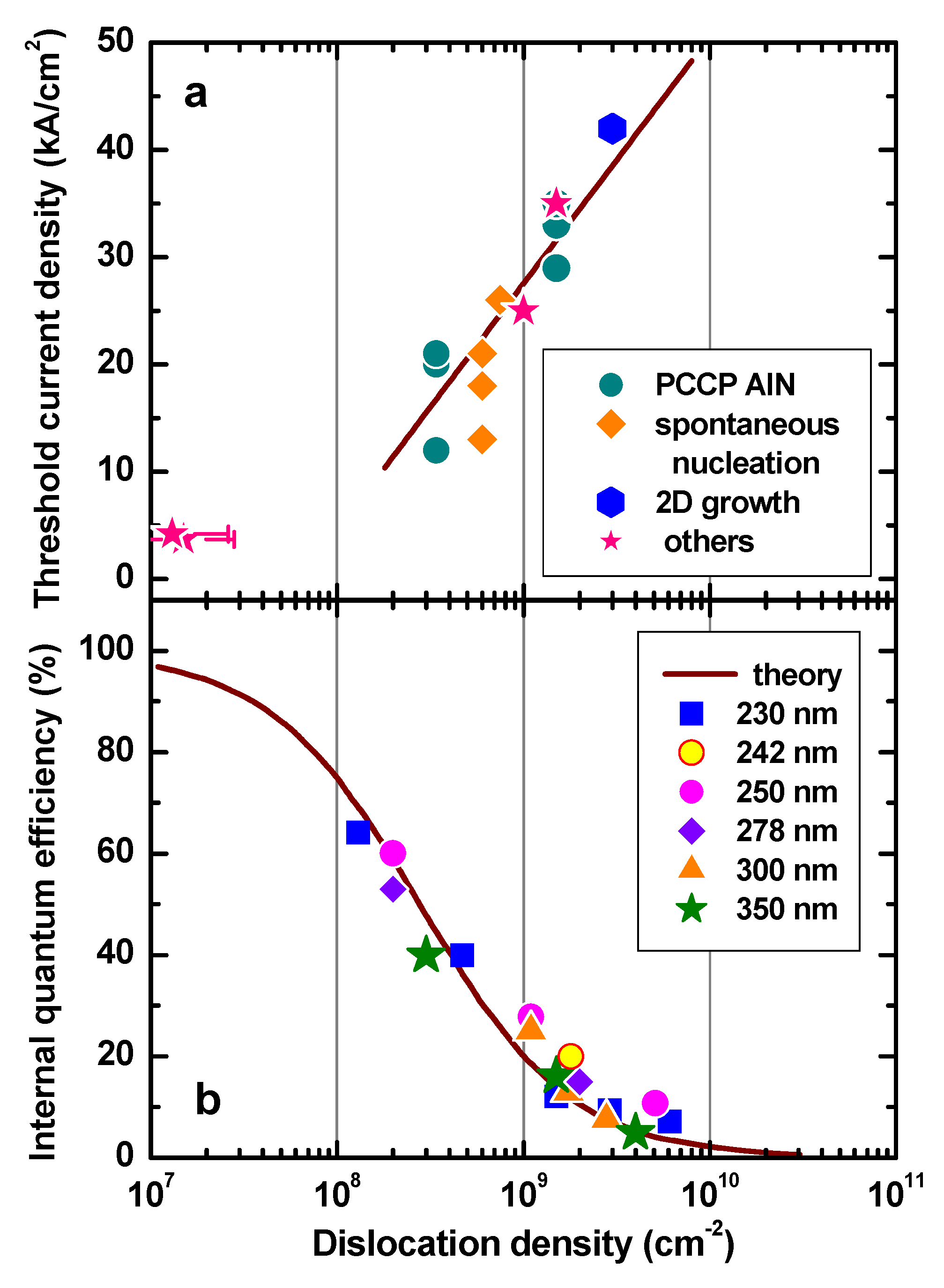 Nanomaterials 13 00185 g002 Nanomaterials 13 00185 g002