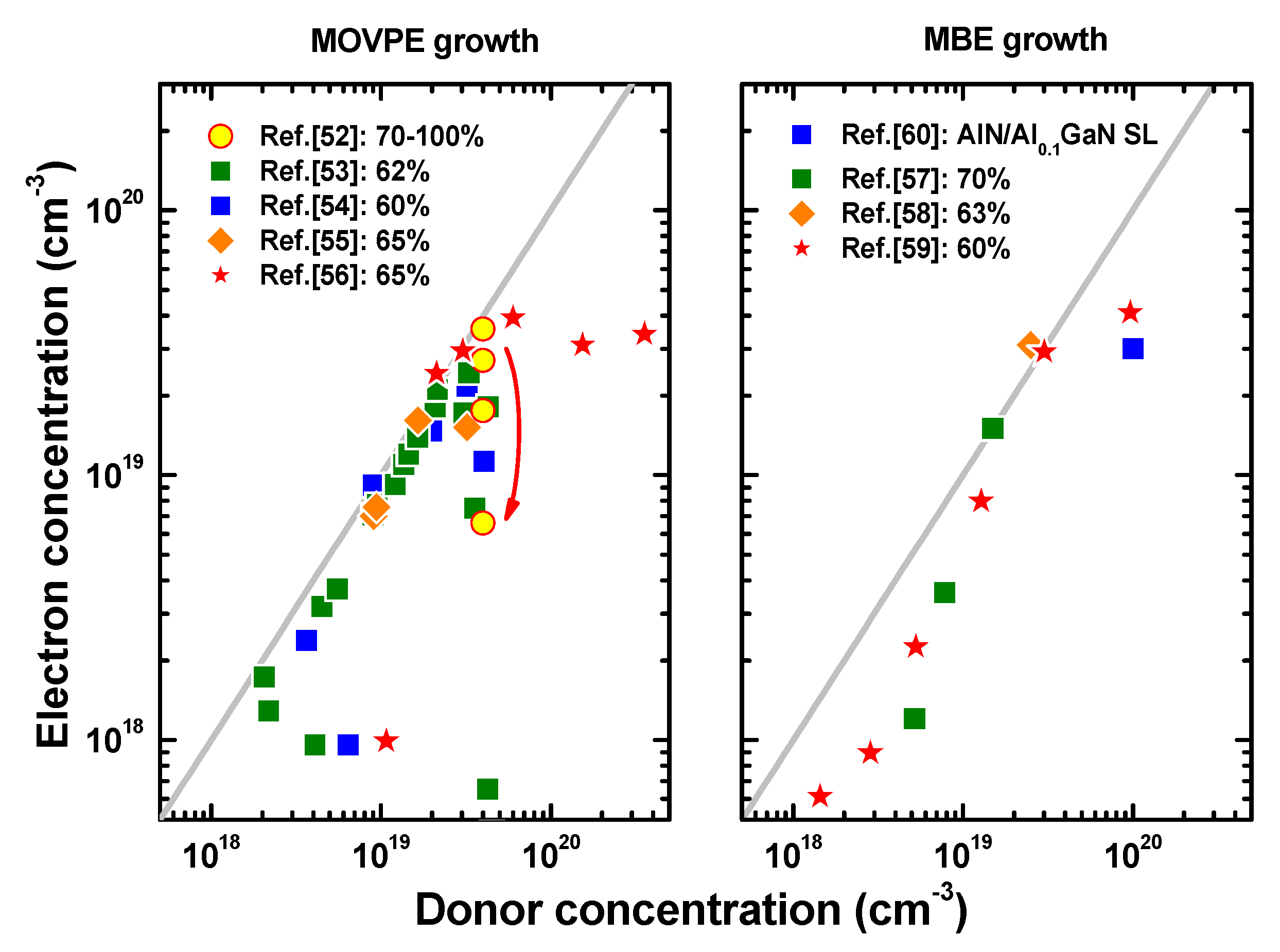 Nanomaterials 13 00185 g003 Nanomaterials 13 00185 g003