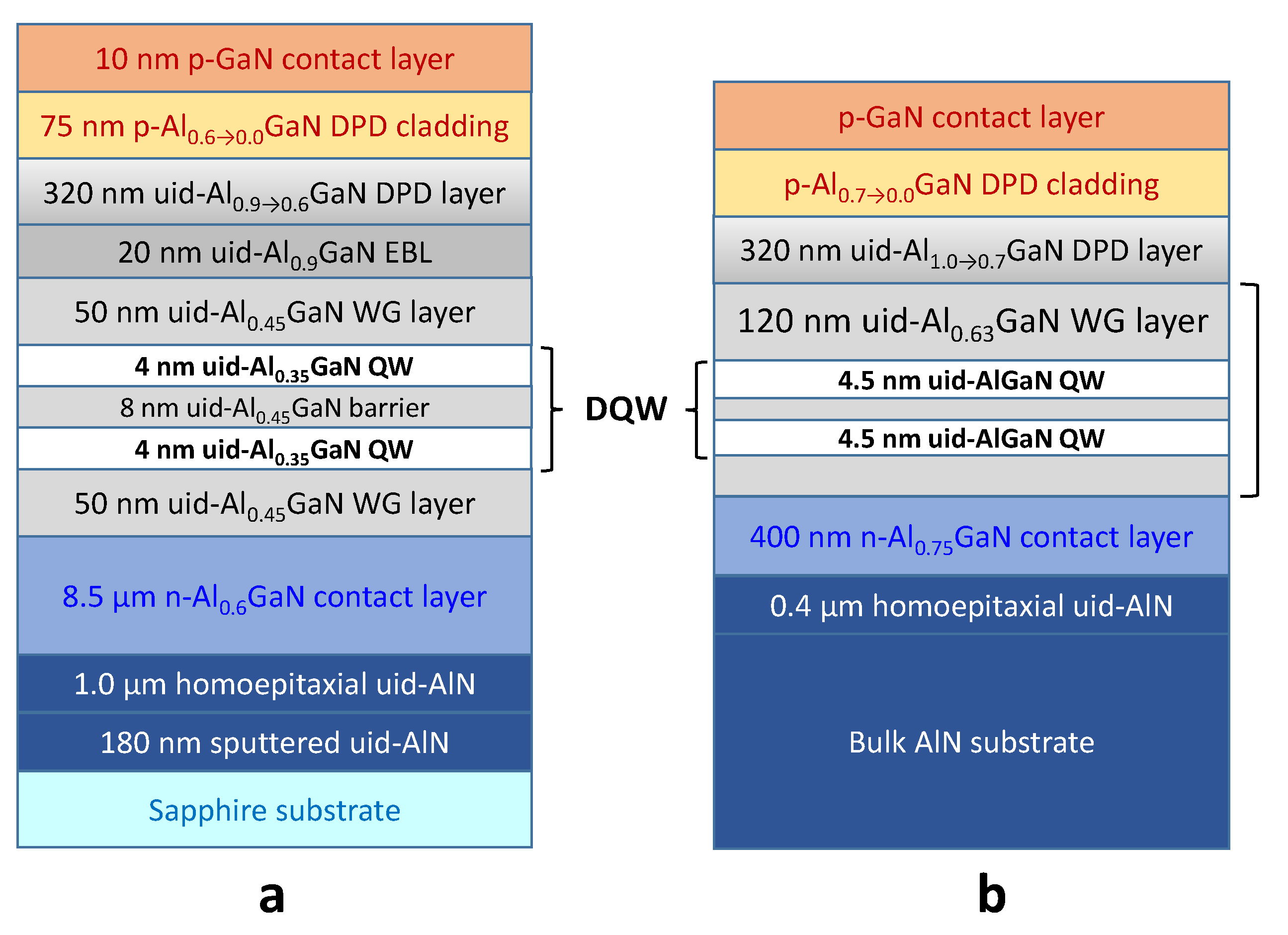 Nanomaterials 13 00185 g006 Nanomaterials 13 00185 g006