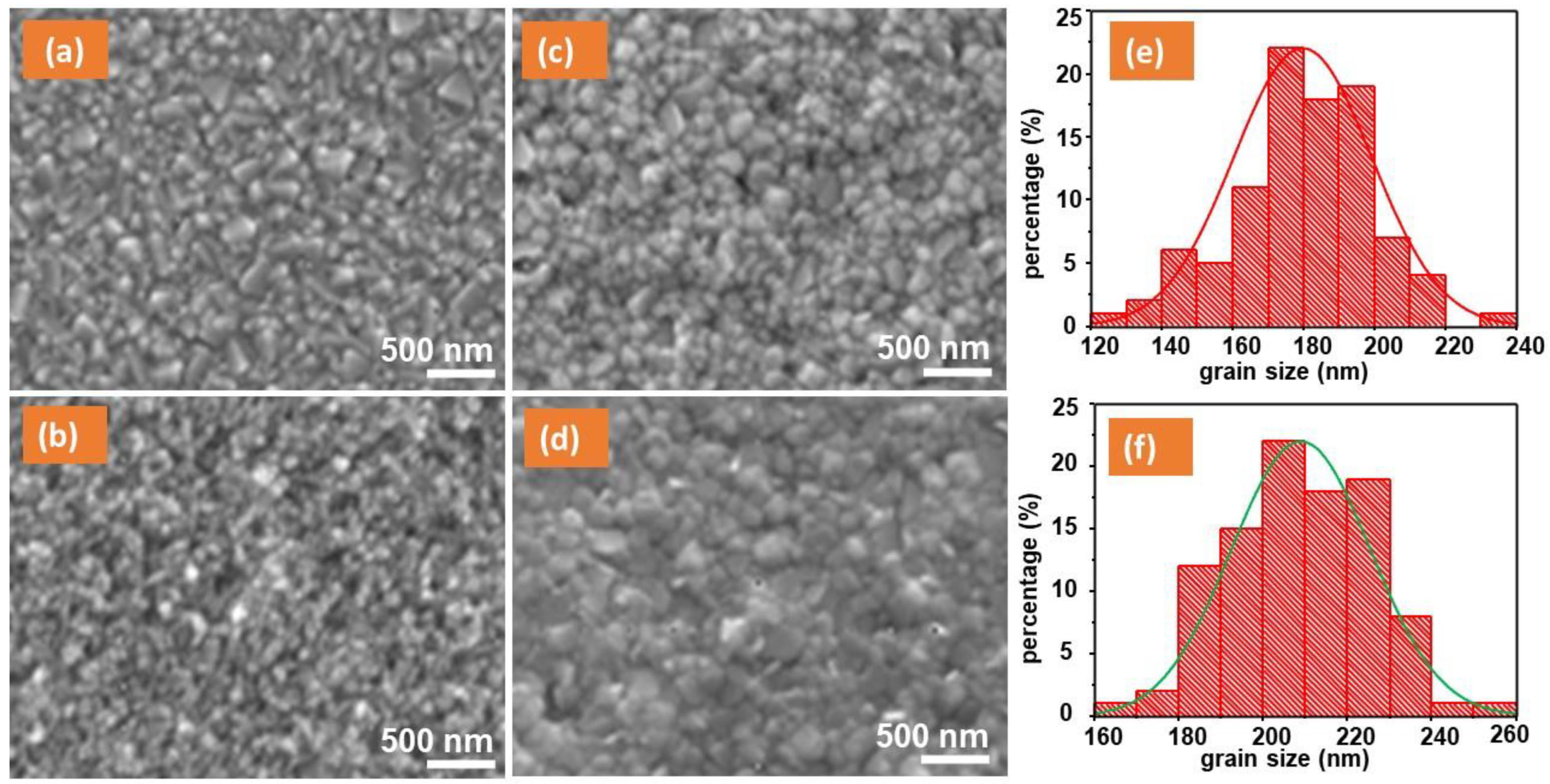 Nanomaterials 13 00186 g001