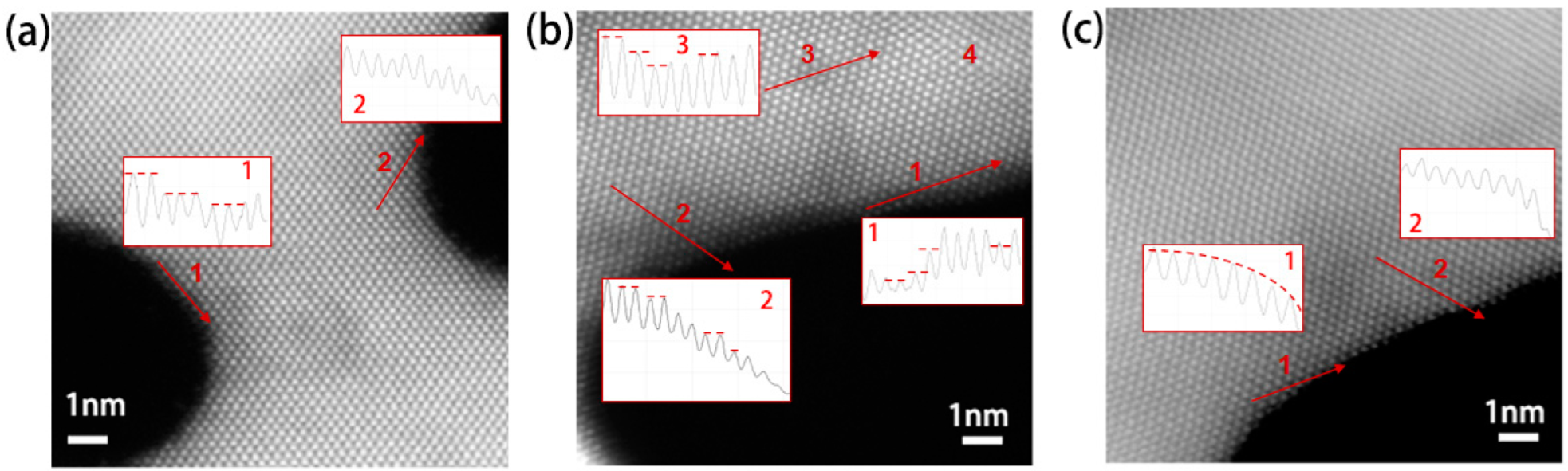 Nanomaterials 13 00187 g003 Nanomaterials 13 00187 g003