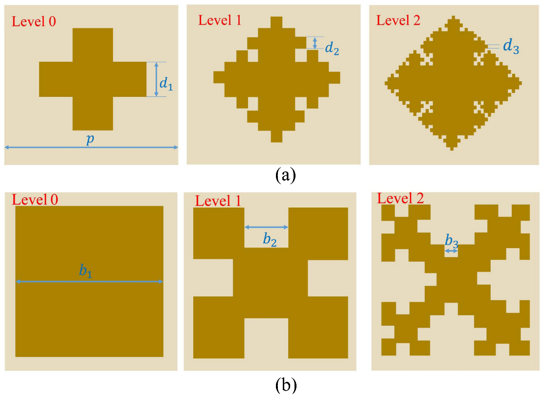 Nanomaterials 13 00191 g001