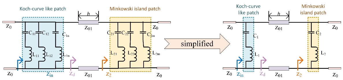 Nanomaterials 13 00191 g003