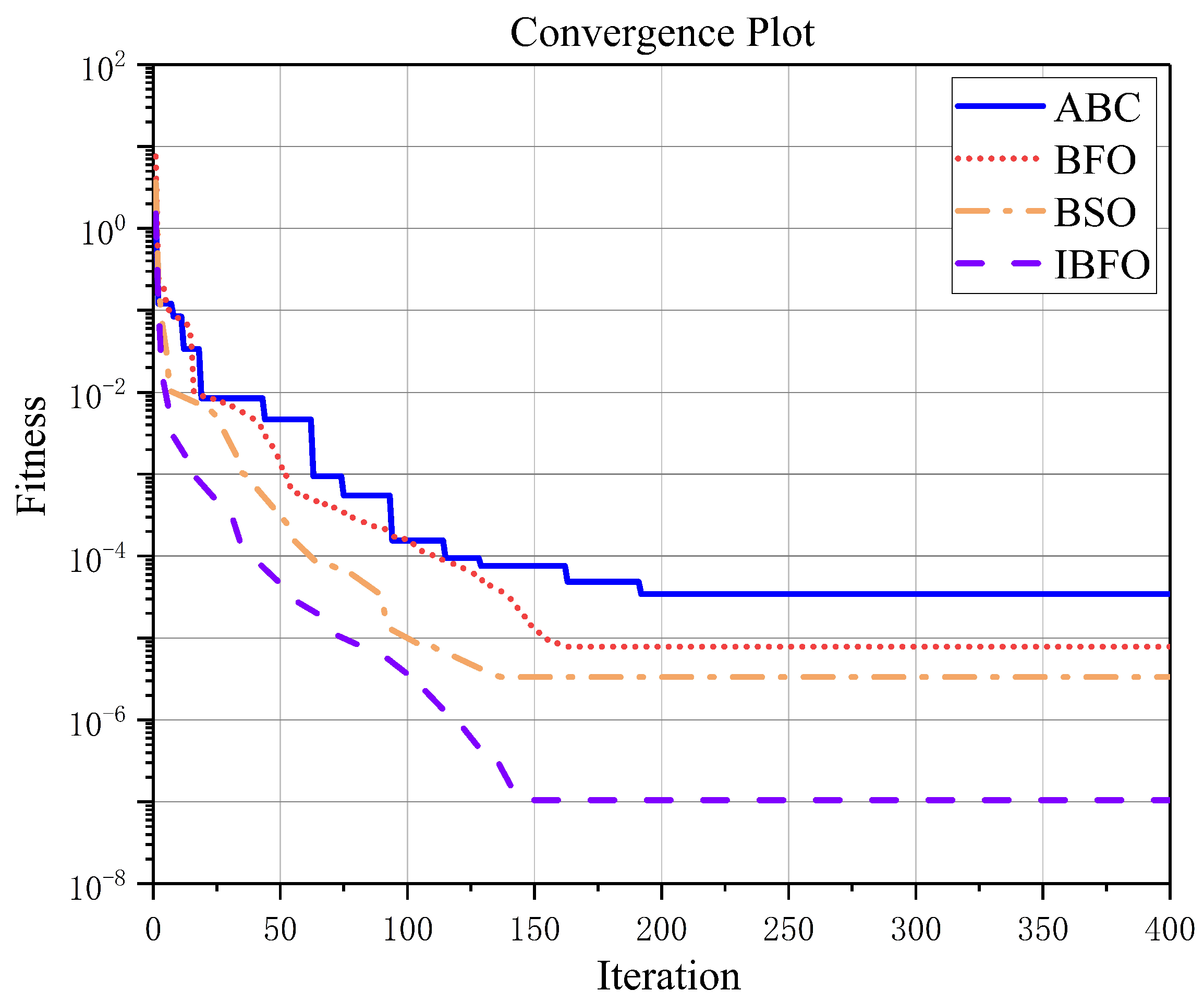 Nanomaterials 13 00191 g006